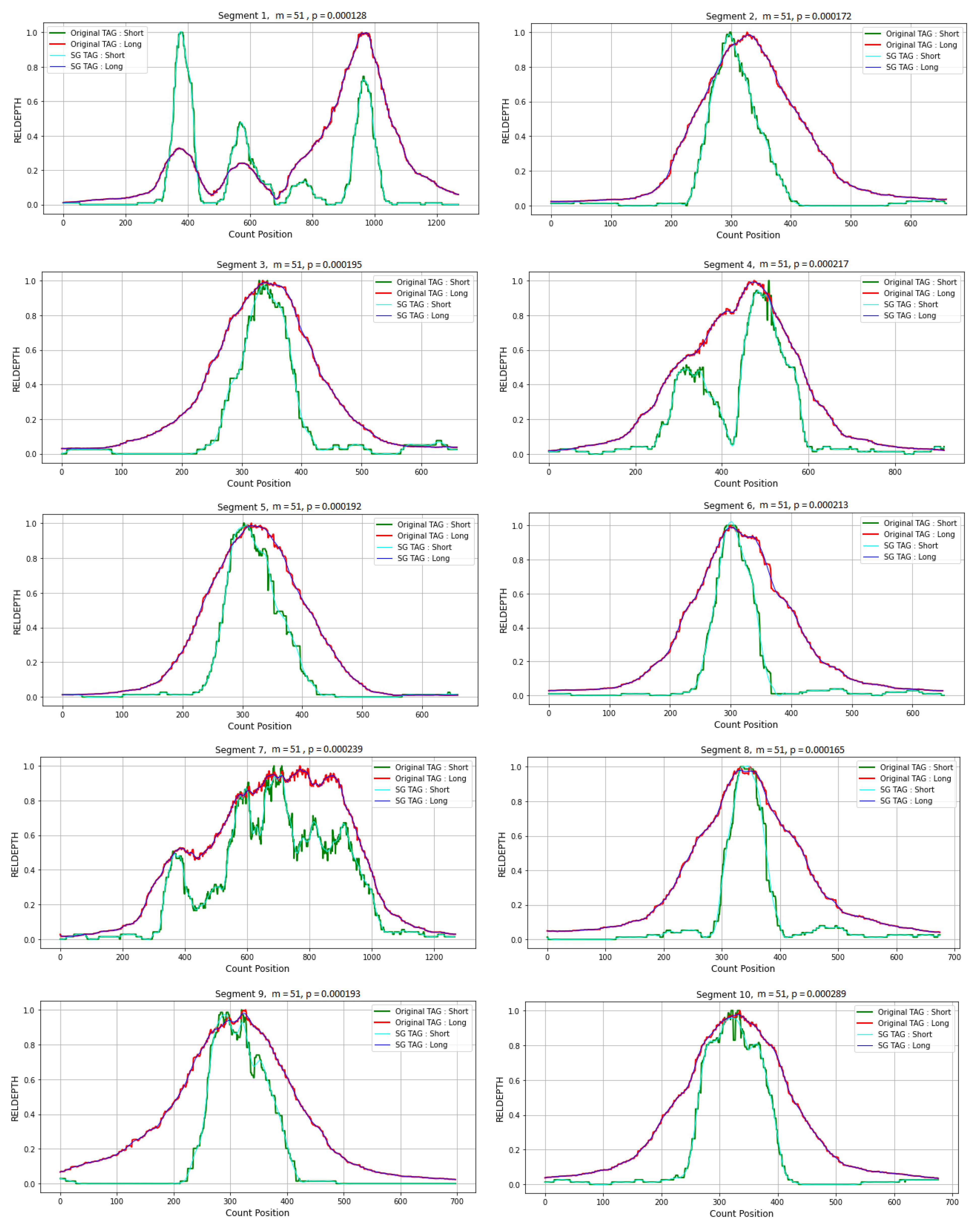 Information 14 00128 g006