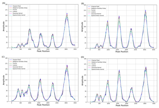 Information 14 00128 g0a1