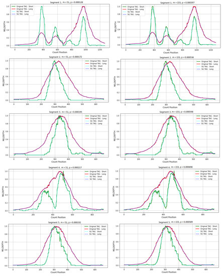 Information 14 00128 g0a2