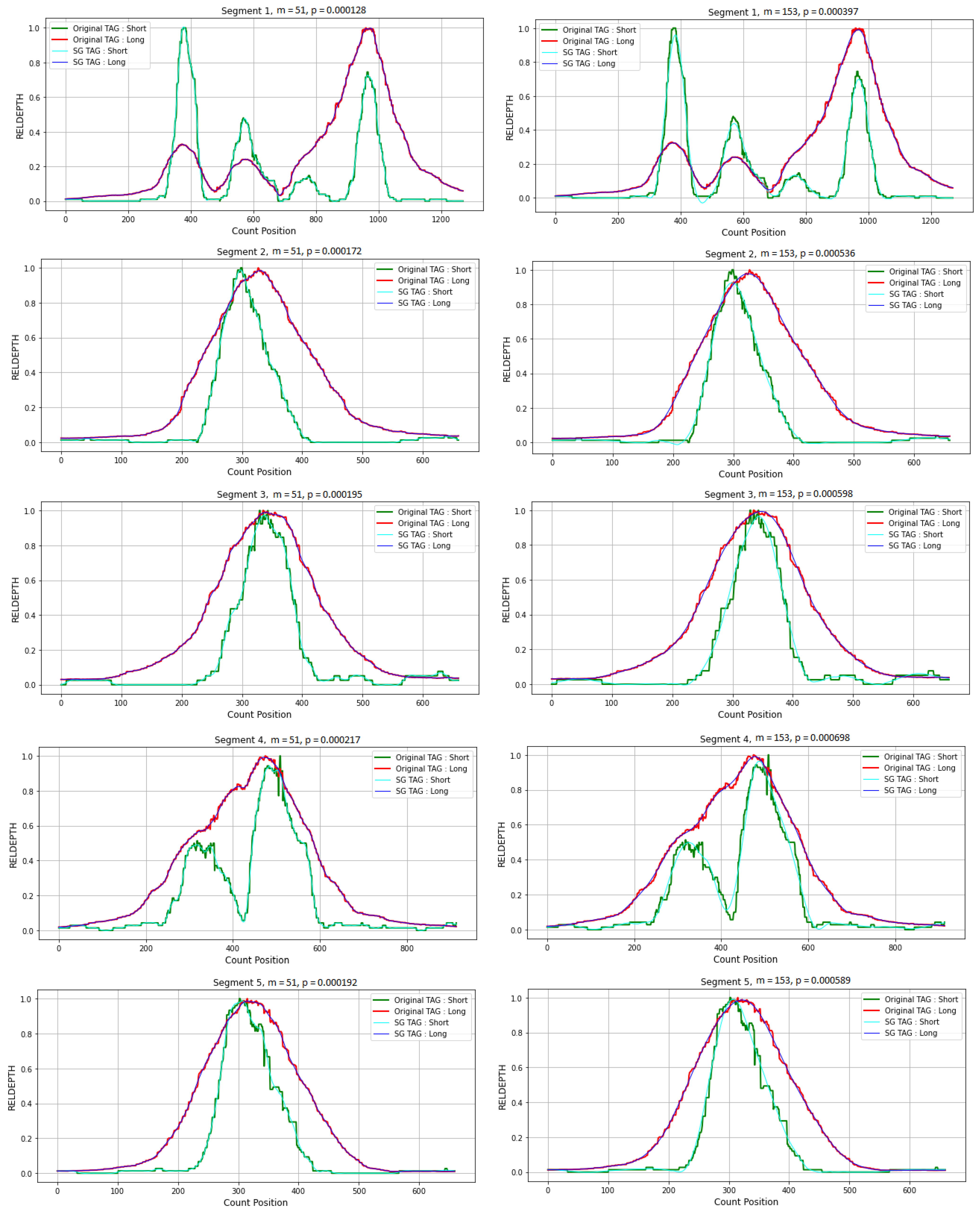 Information 14 00128 g0a2