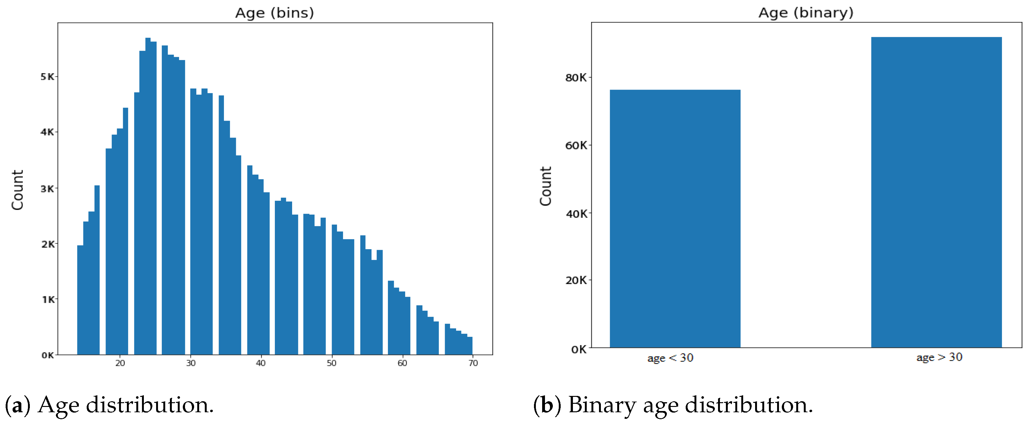 Information 14 00131 g009