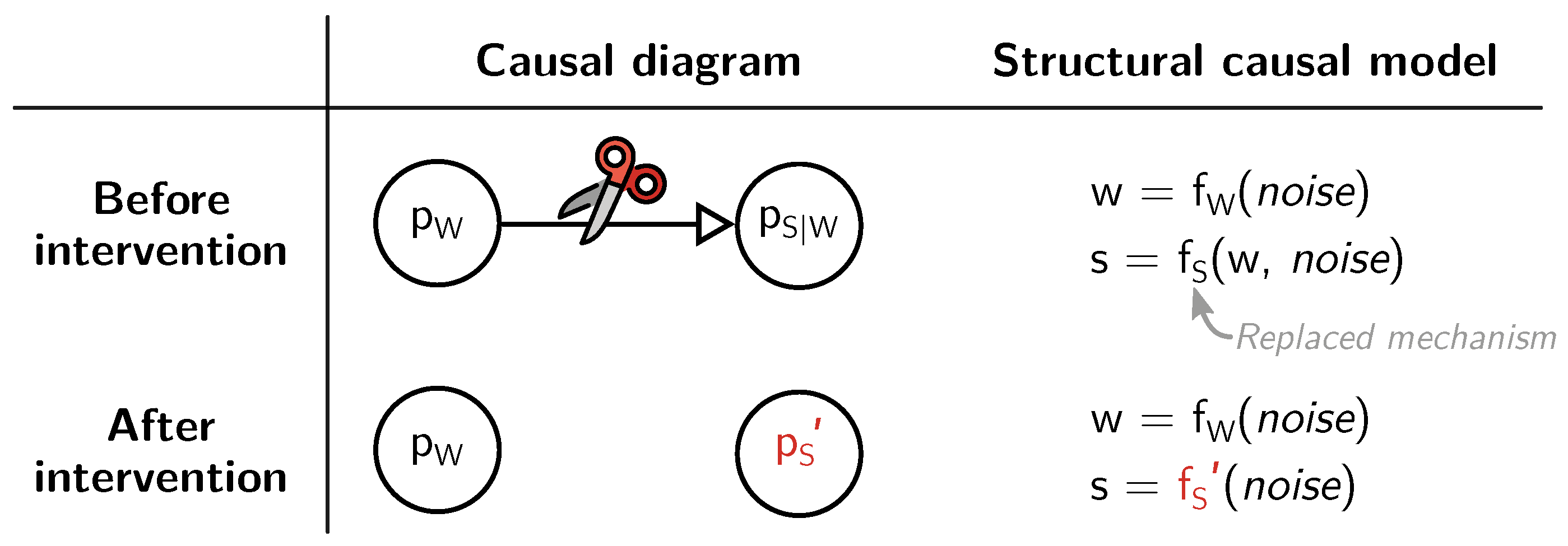 Information 14 00137 g004