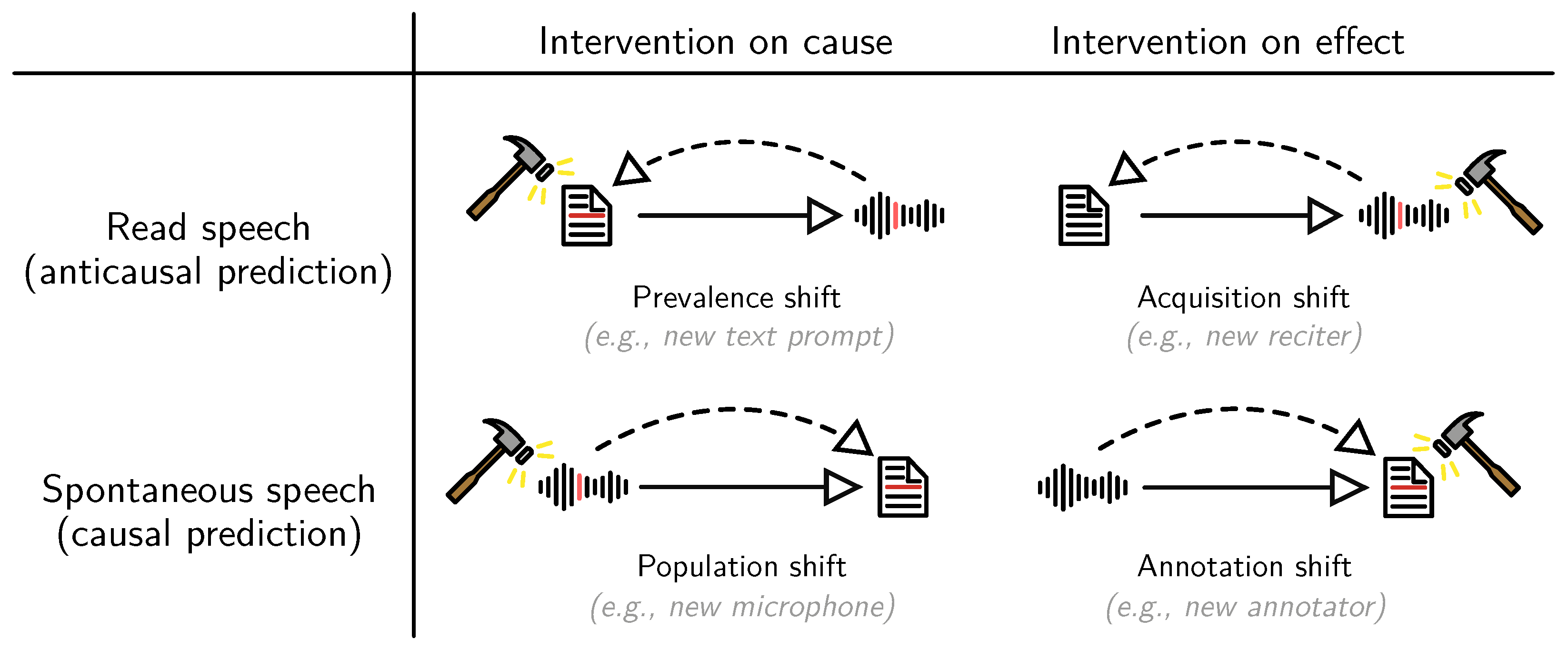 Information 14 00137 g005