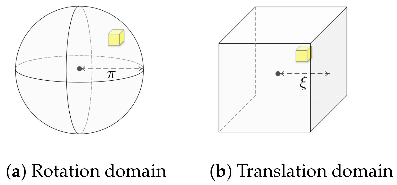 Information 14 00149 g001 Information 14 00149 g001