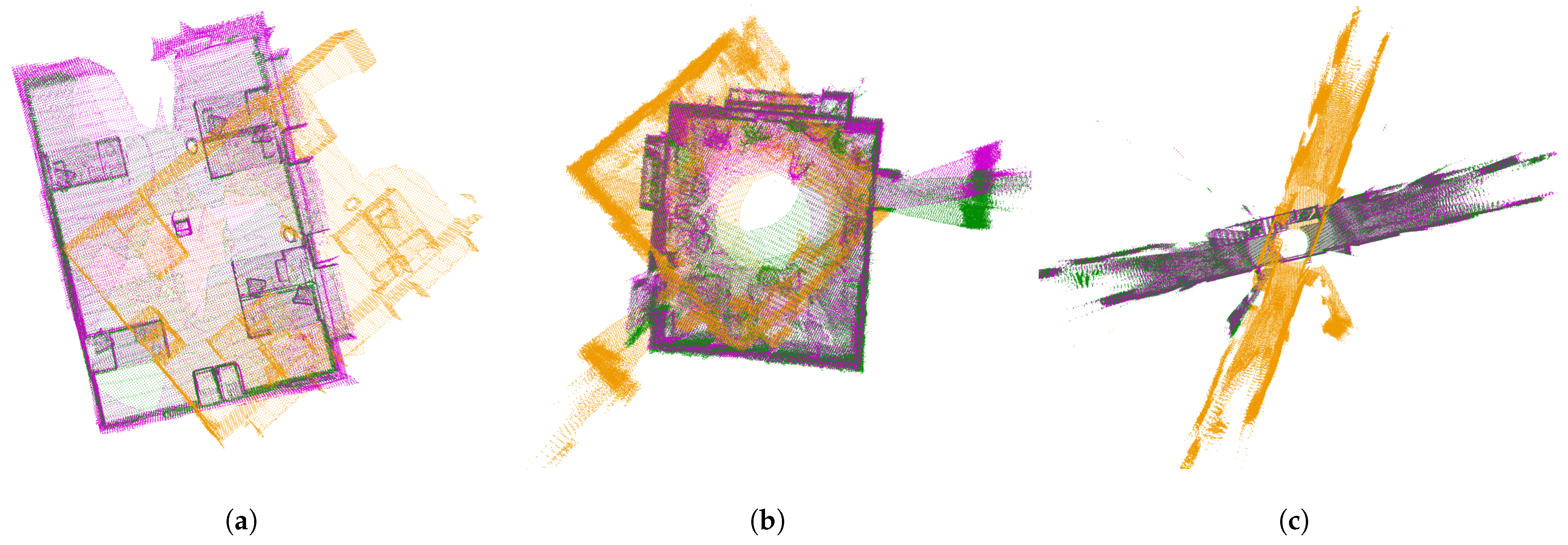 Information 14 00149 g010 Information 14 00149 g010