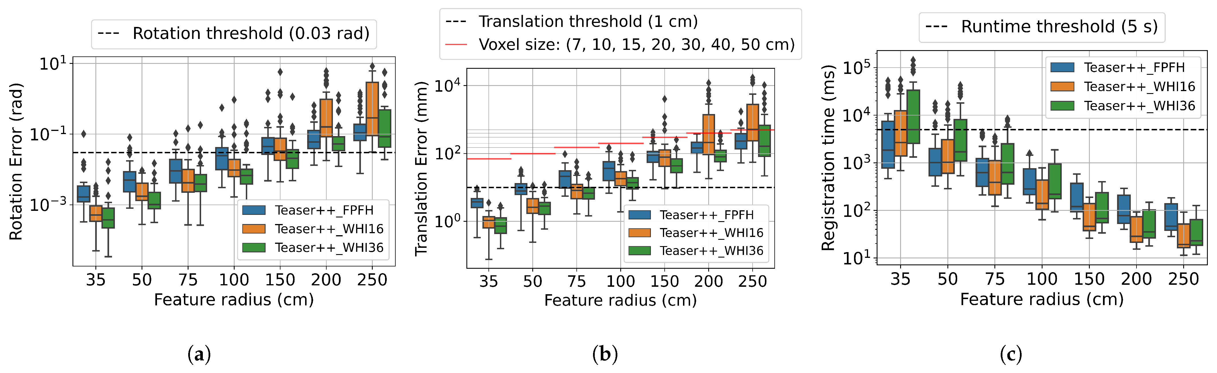 Information 14 00149 g013 Information 14 00149 g013