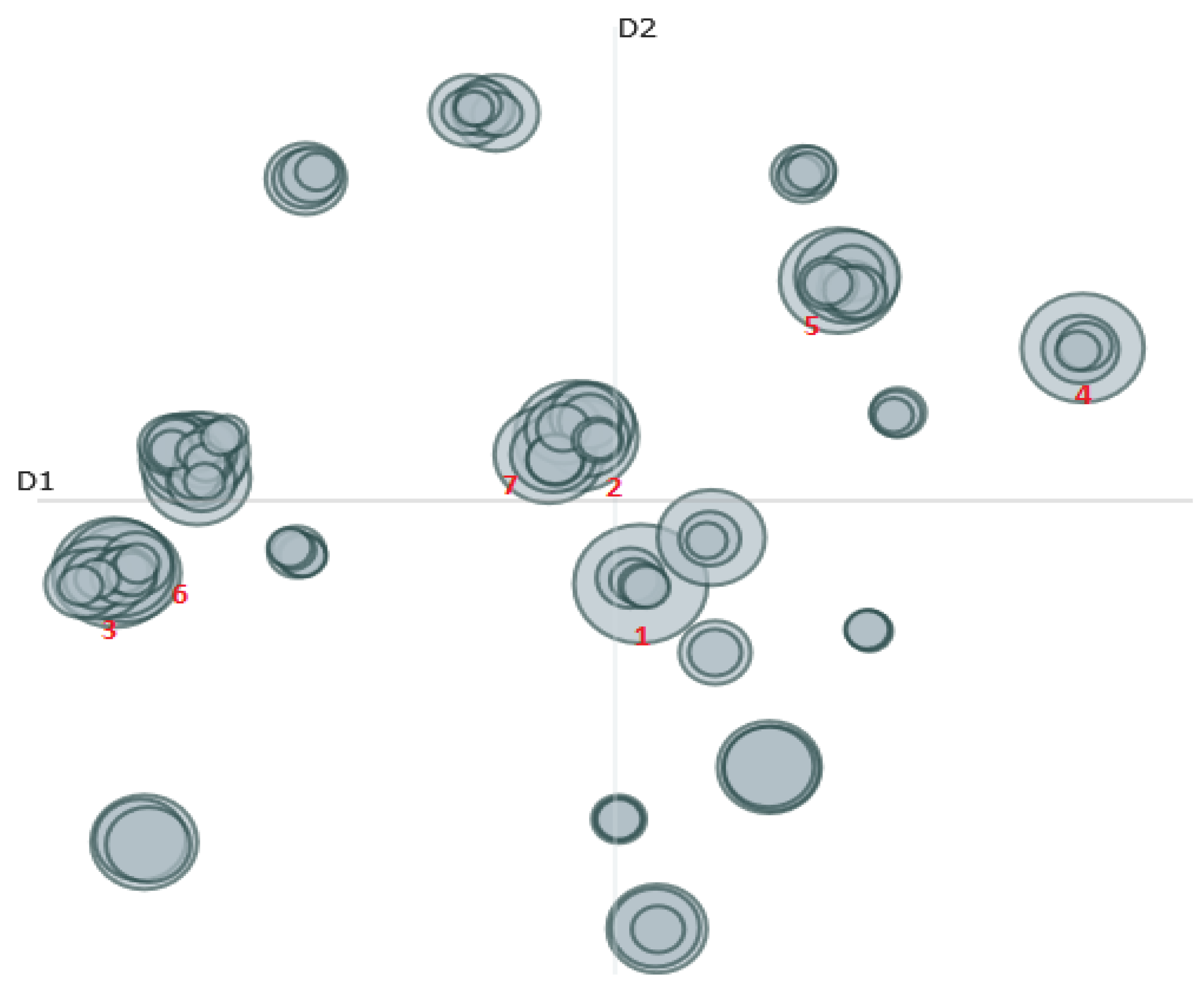 Information 14 00152 g001 Information 14 00152 g001