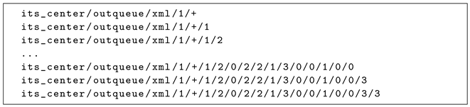 Information 14 00153 i003 Information 14 00153 i003