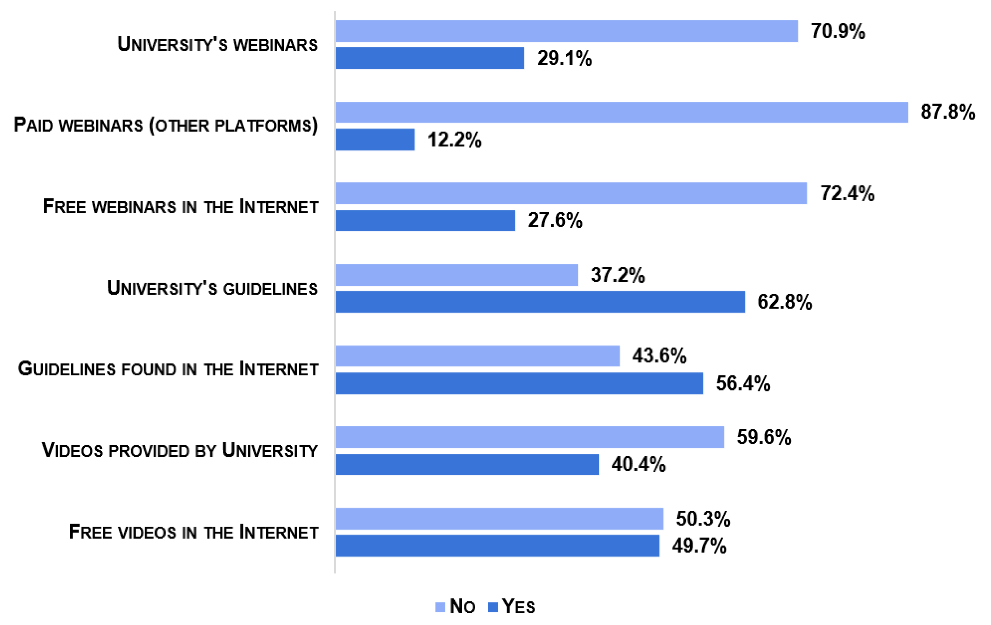 Information 14 00163 g008