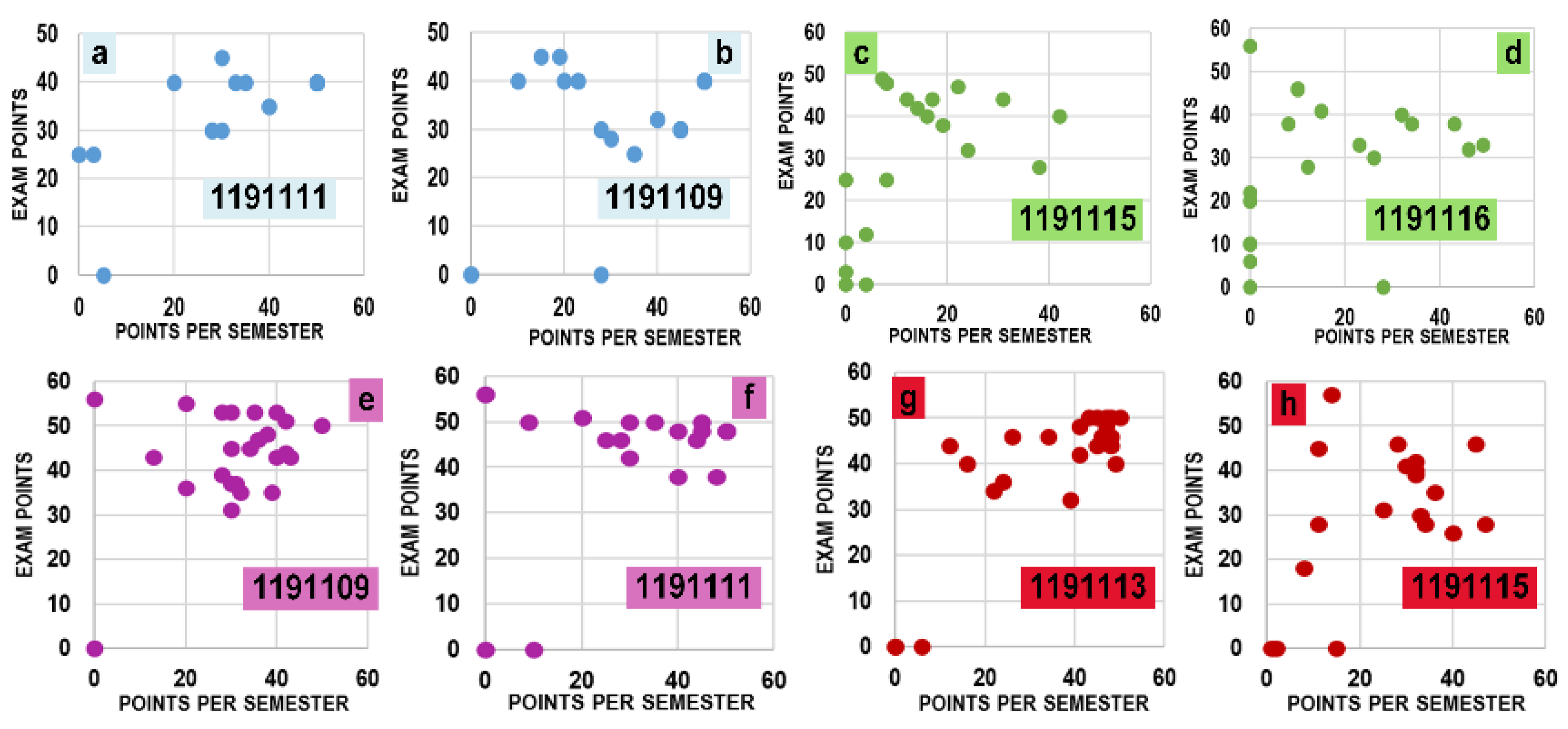 Information 14 00163 g009