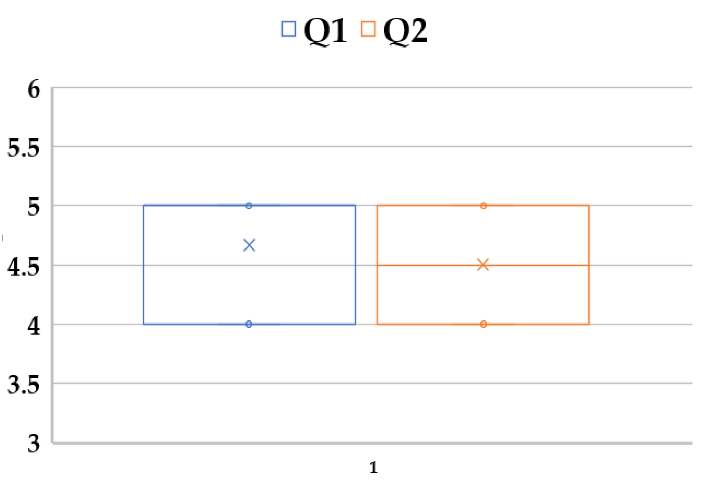 Information 14 00163 g014