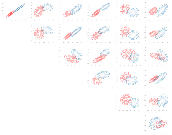 Information 14 00164 g0a1