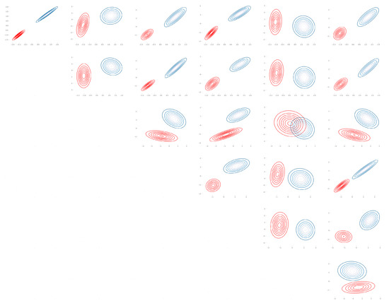 Information 14 00164 g0a2