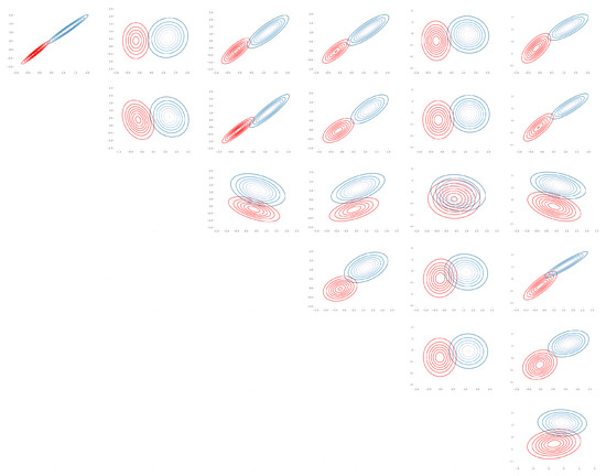 Information 14 00164 g0a3