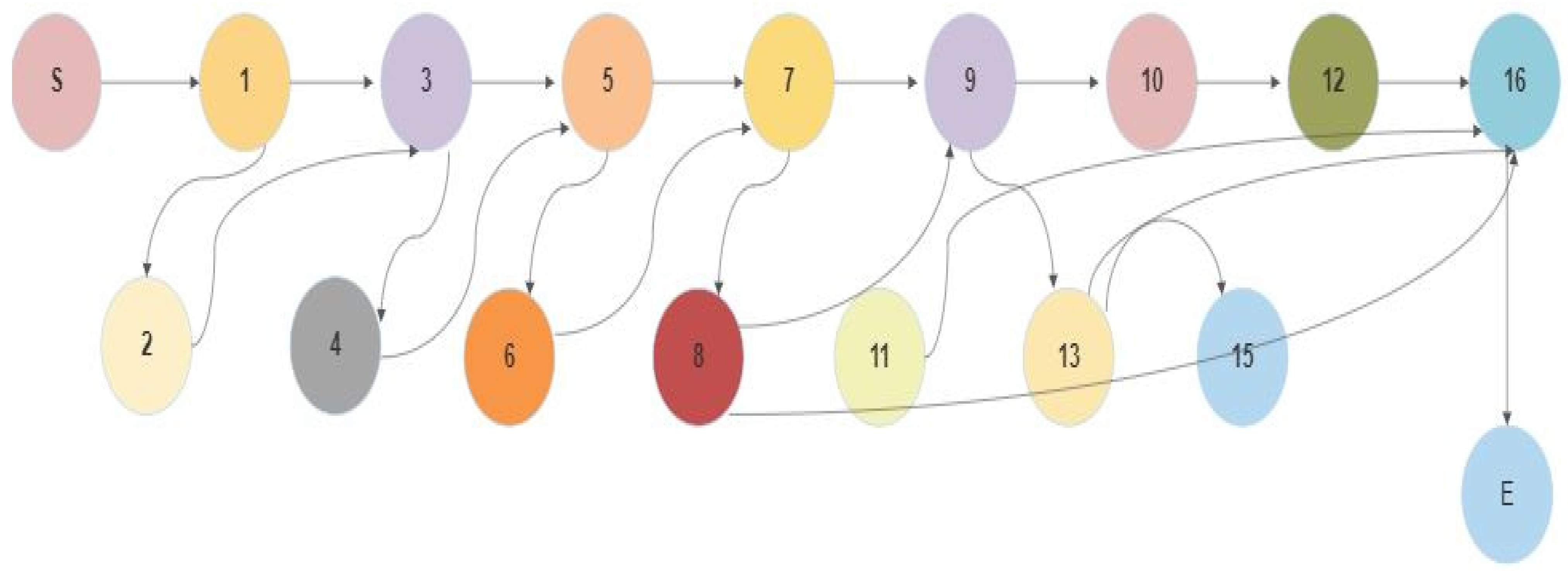 Information 14 00166 g002