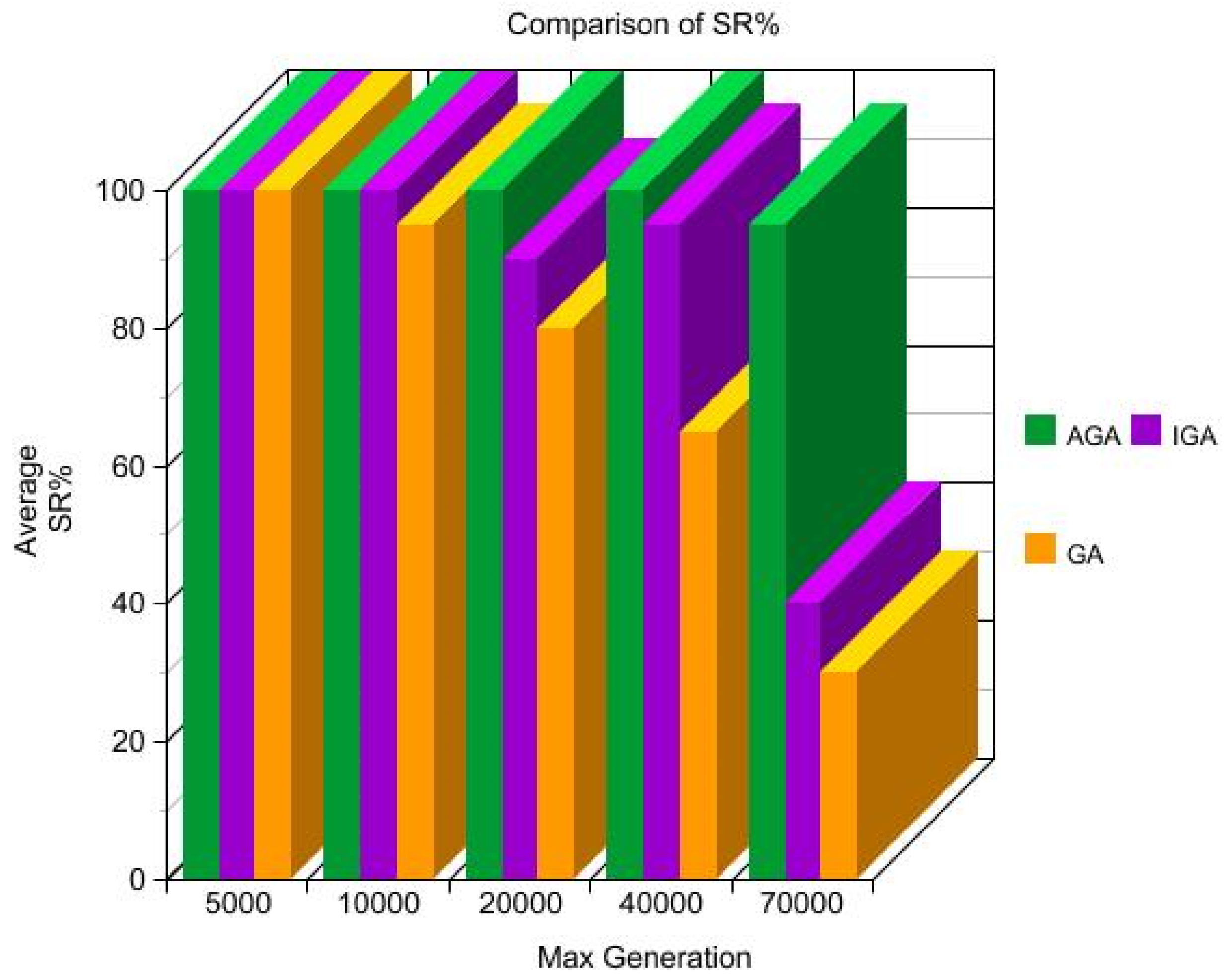 Information 14 00166 g005