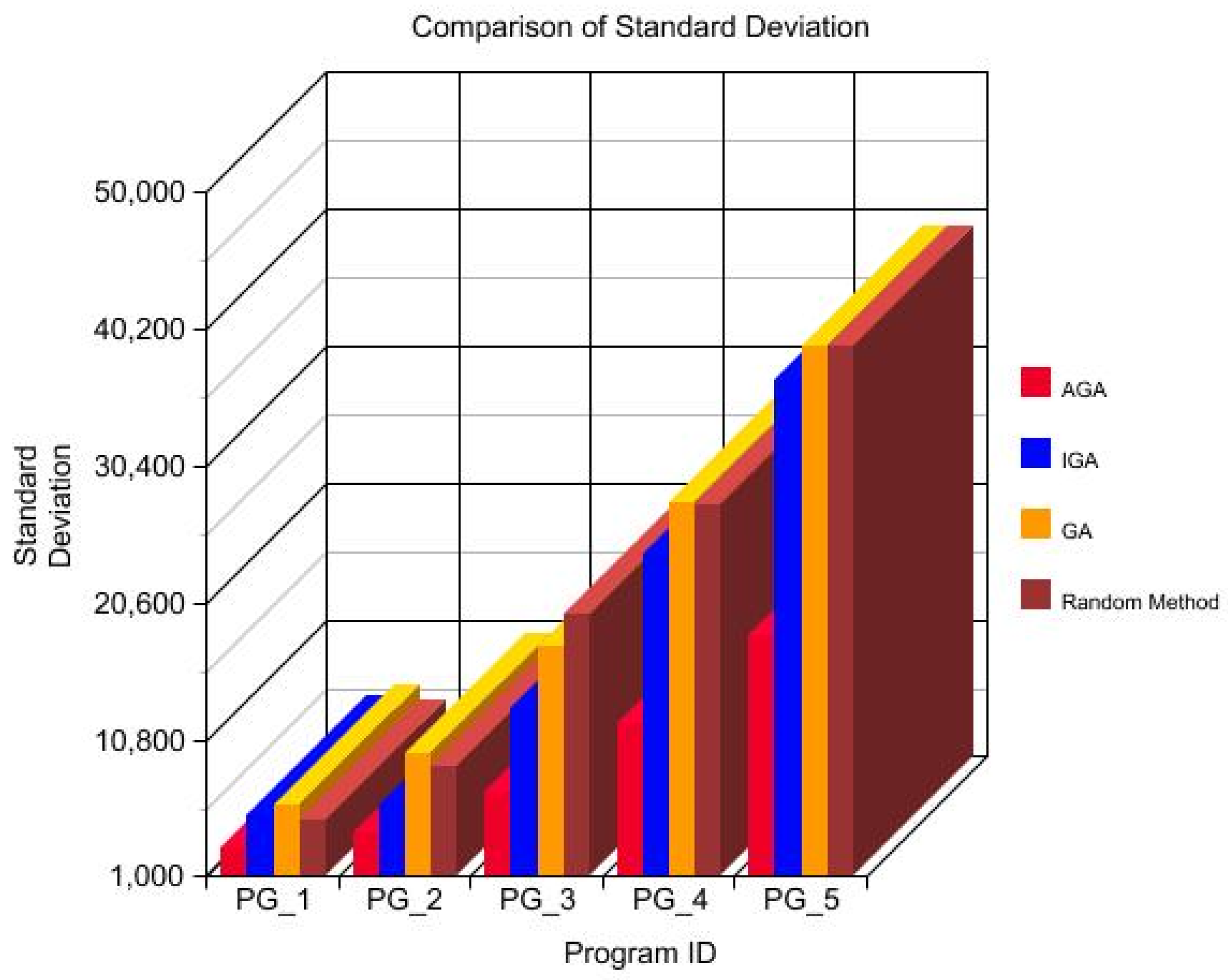 Information 14 00166 g009