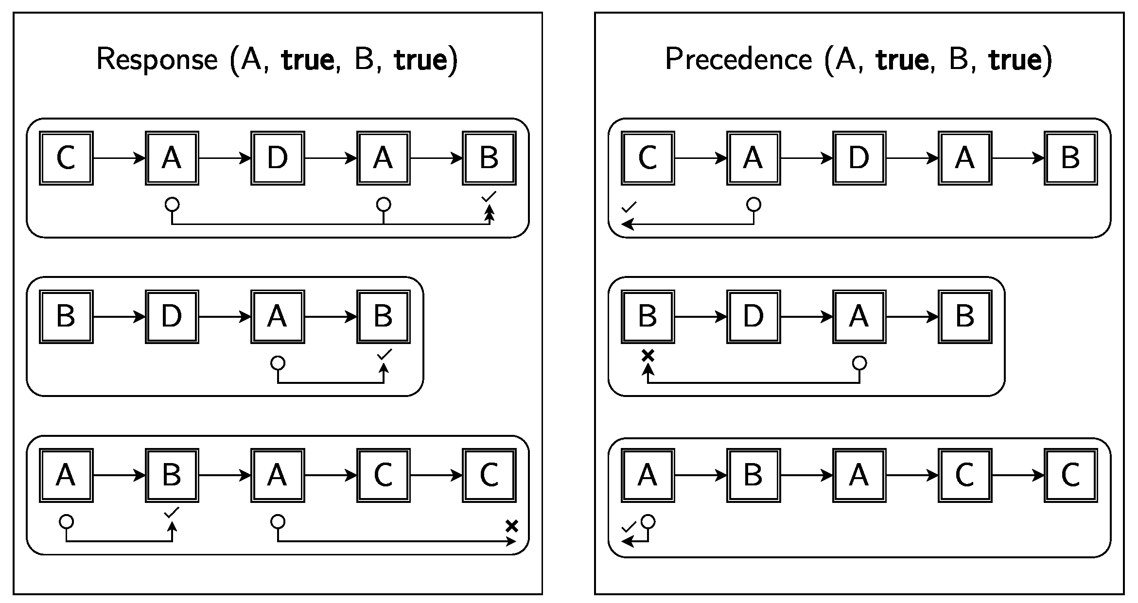 Information 14 00173 g004