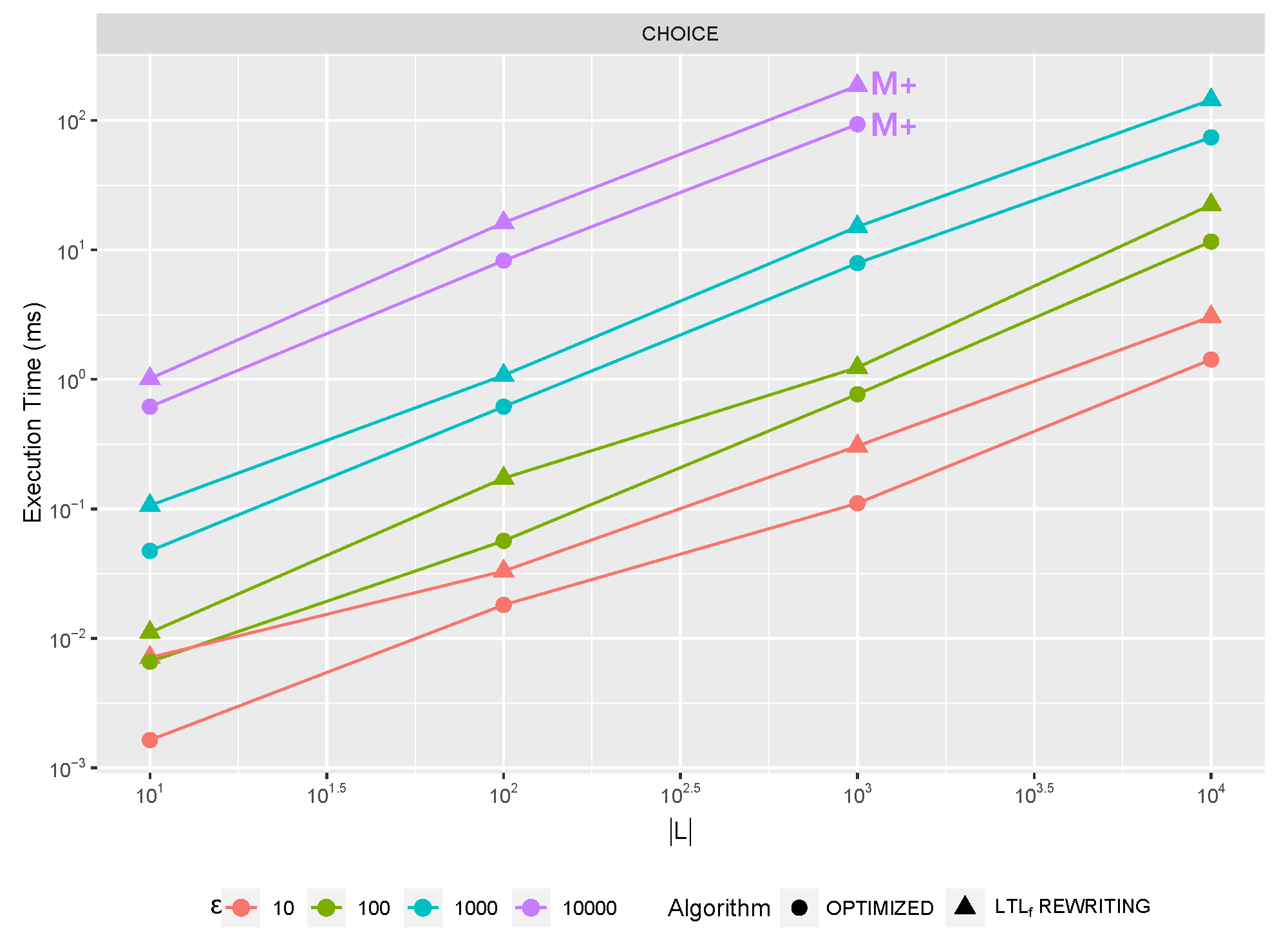 Information 14 00173 g008