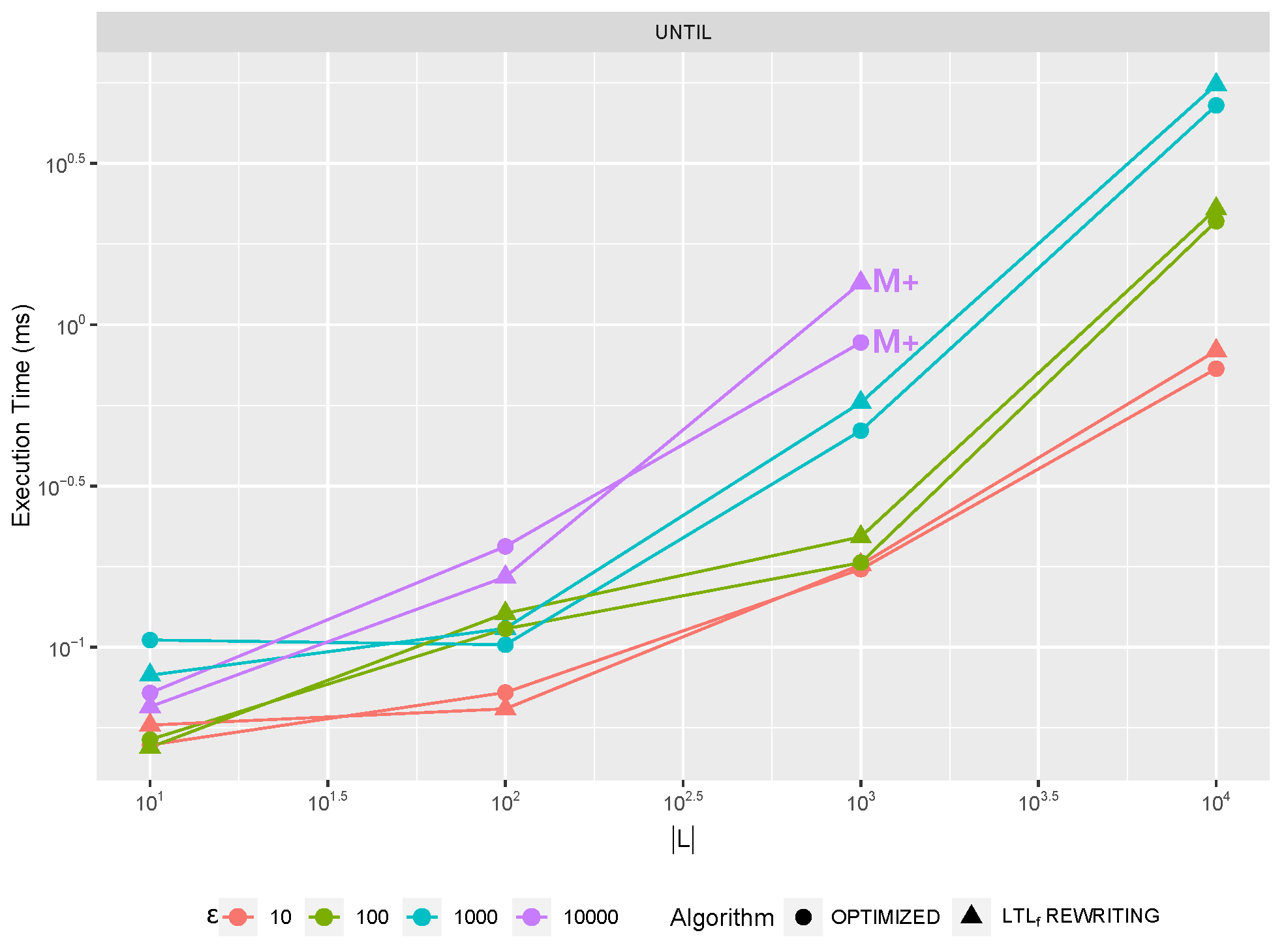 Information 14 00173 g009