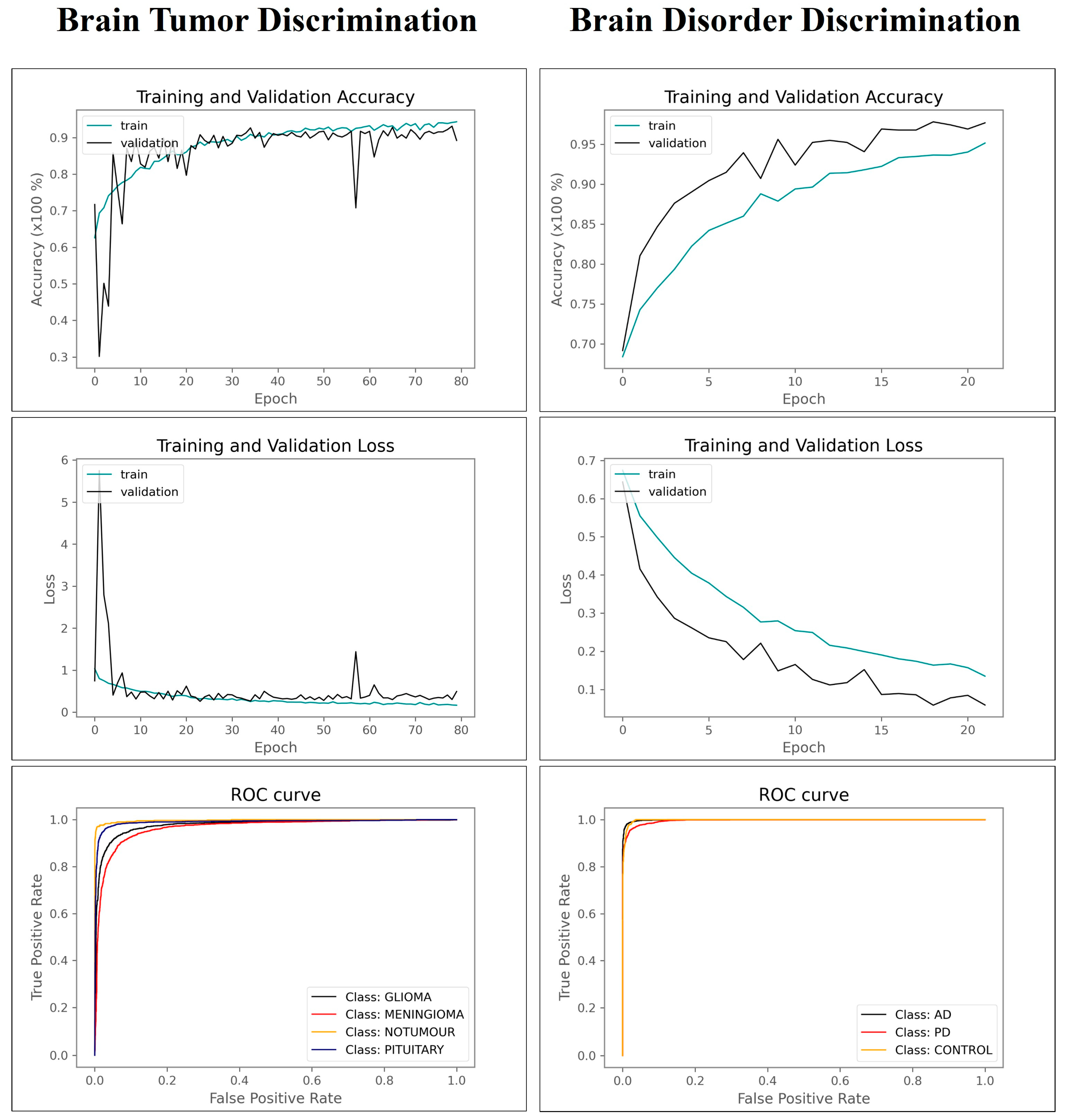 Information 14 00174 g002