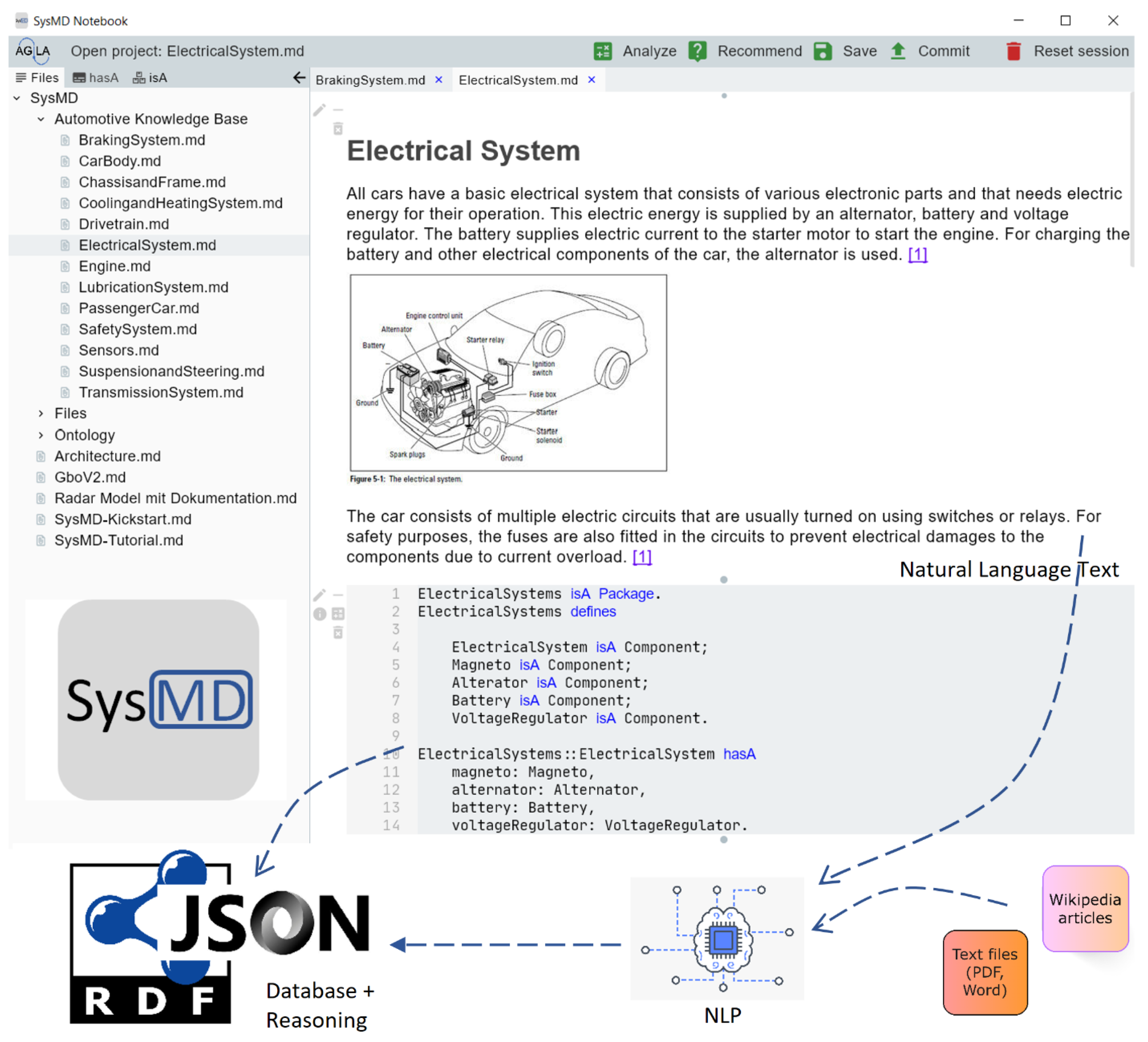 Information 14 00176 g002 Information 14 00176 g002