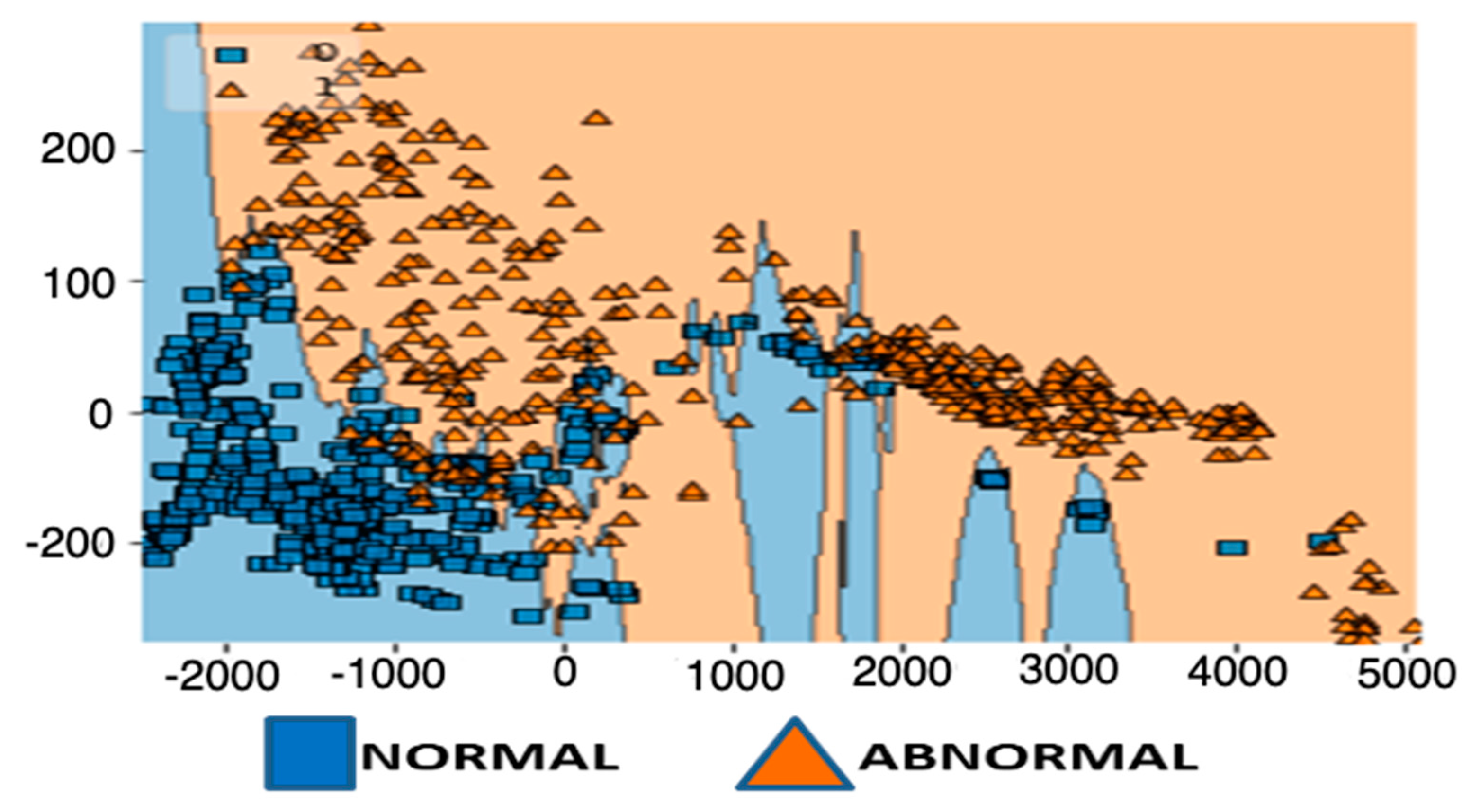 Information 14 00181 g005