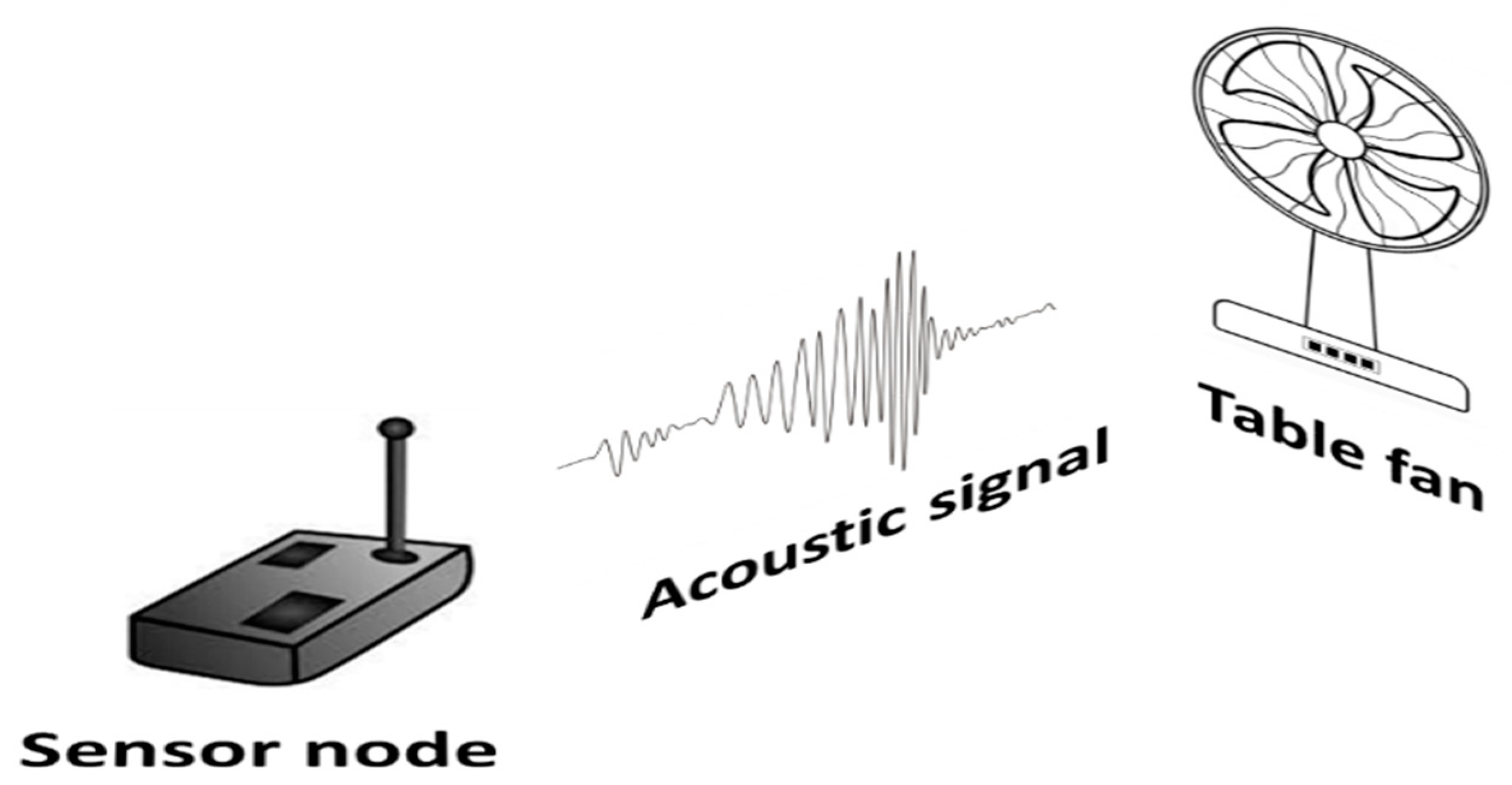 Information 14 00181 g007