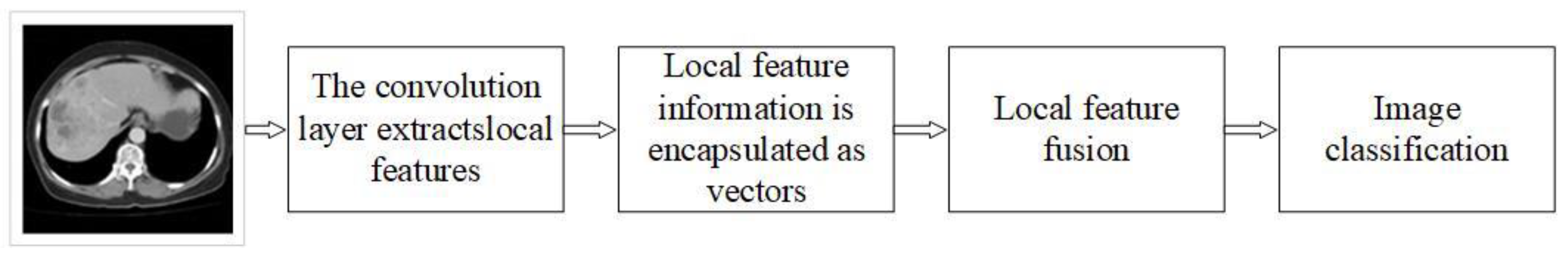 Information 14 00183 g004