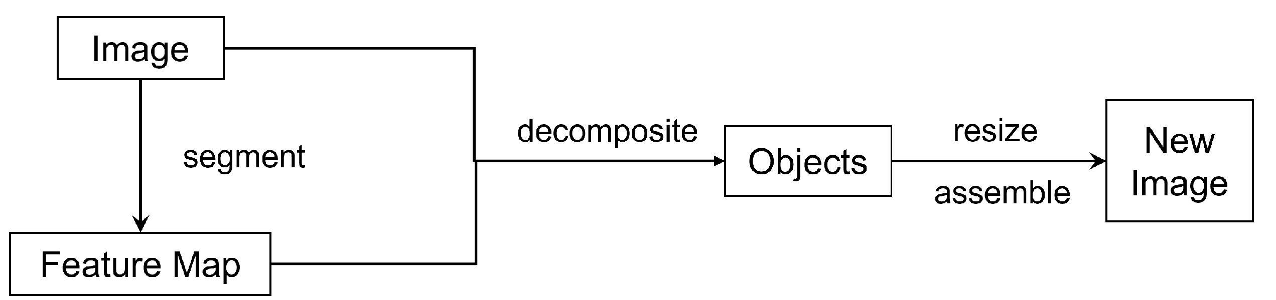 Information 14 00184 g004 Information 14 00184 g004