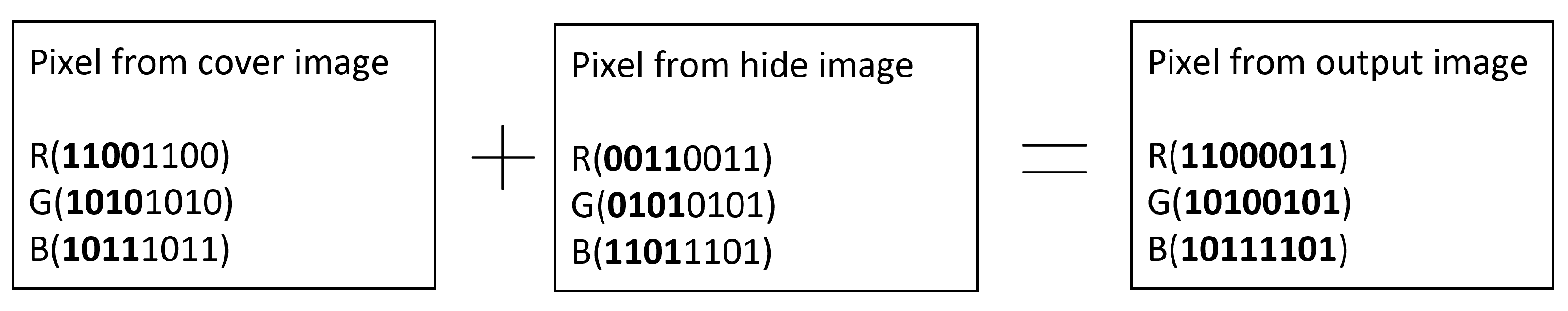 Information 14 00184 g005 Information 14 00184 g005