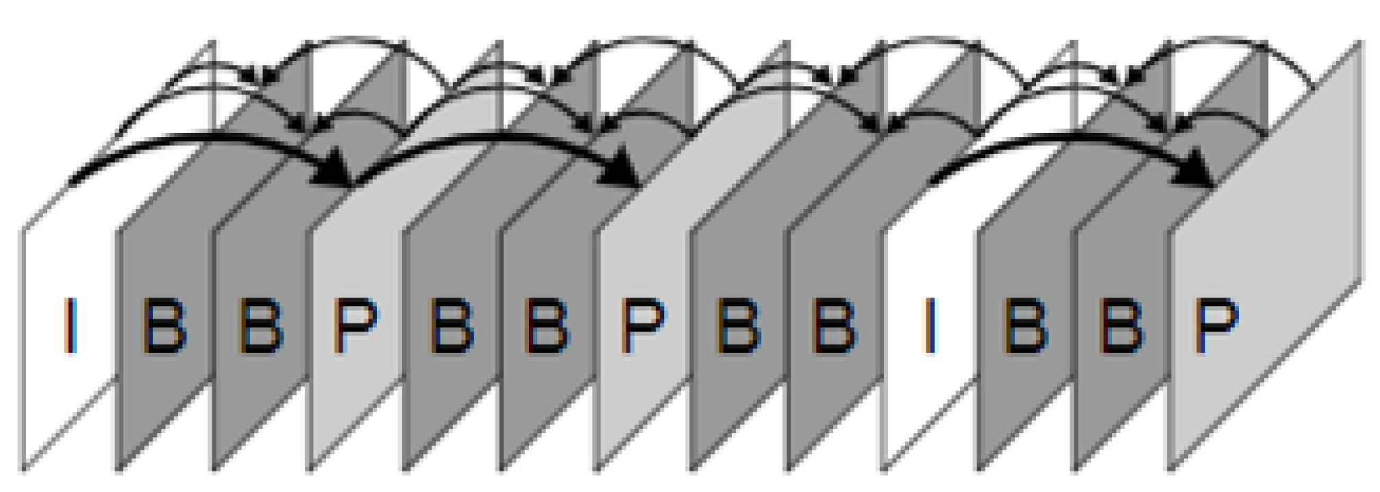 Information 14 00184 g008 Information 14 00184 g008