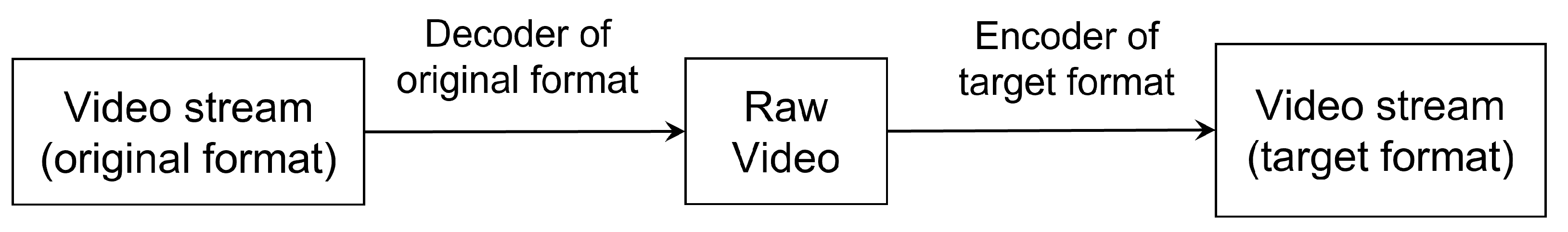 Information 14 00184 g012 Information 14 00184 g012