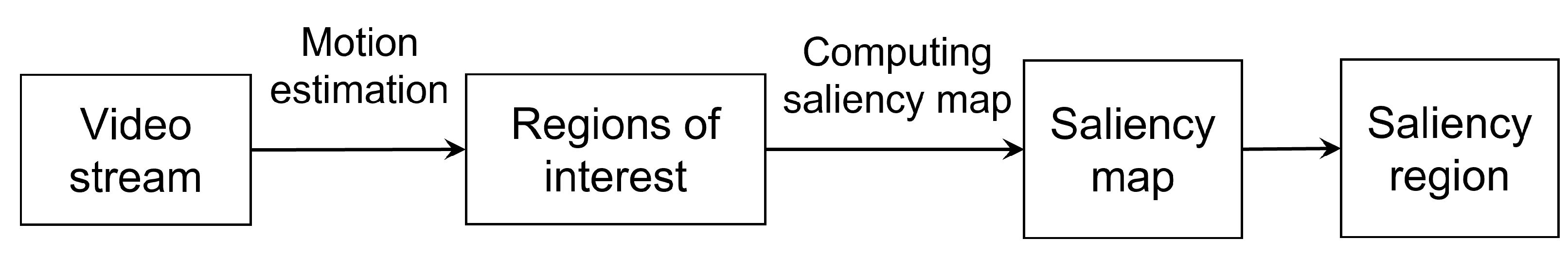 Information 14 00184 g014 Information 14 00184 g014