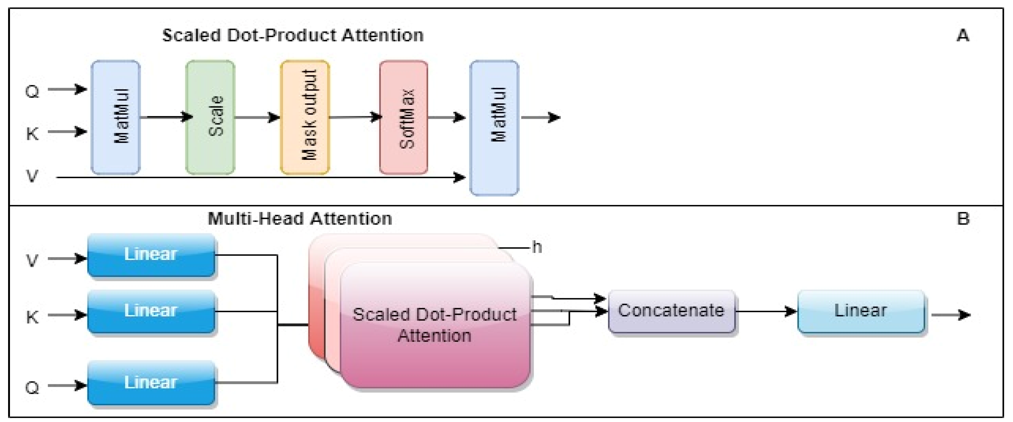 Information 14 00187 g004