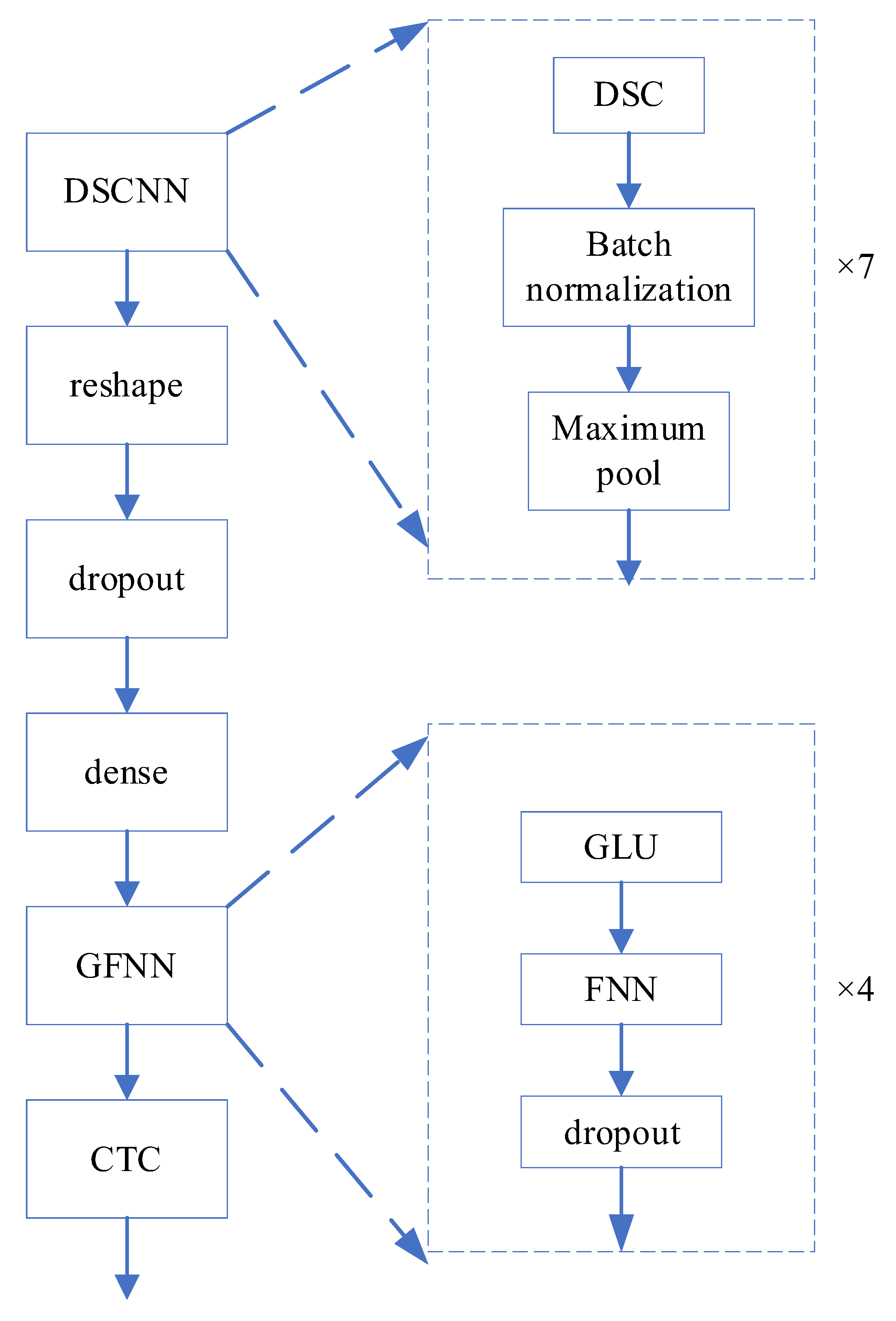 Information 14 00189 g002 Information 14 00189 g002