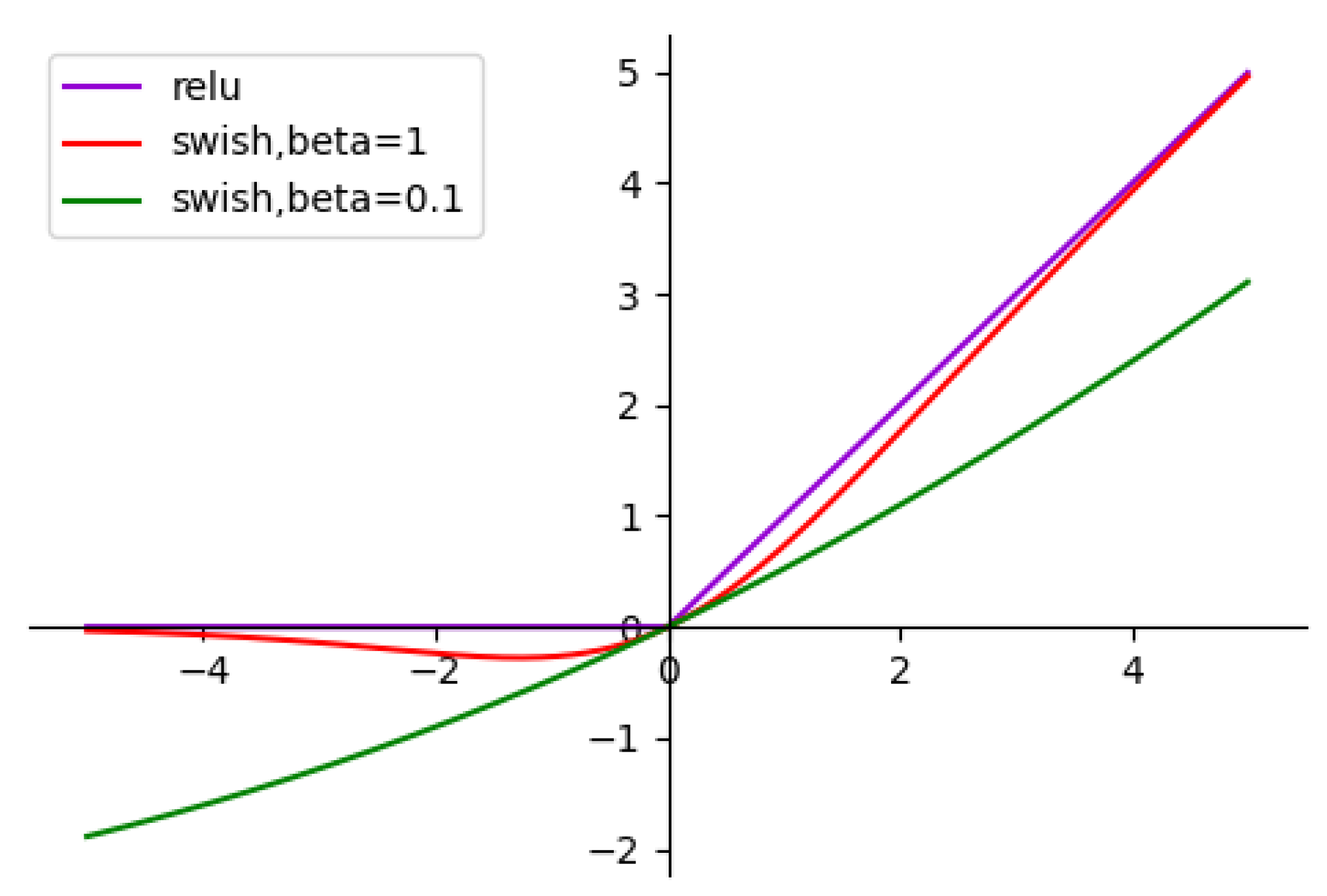 Information 14 00189 g003 Information 14 00189 g003