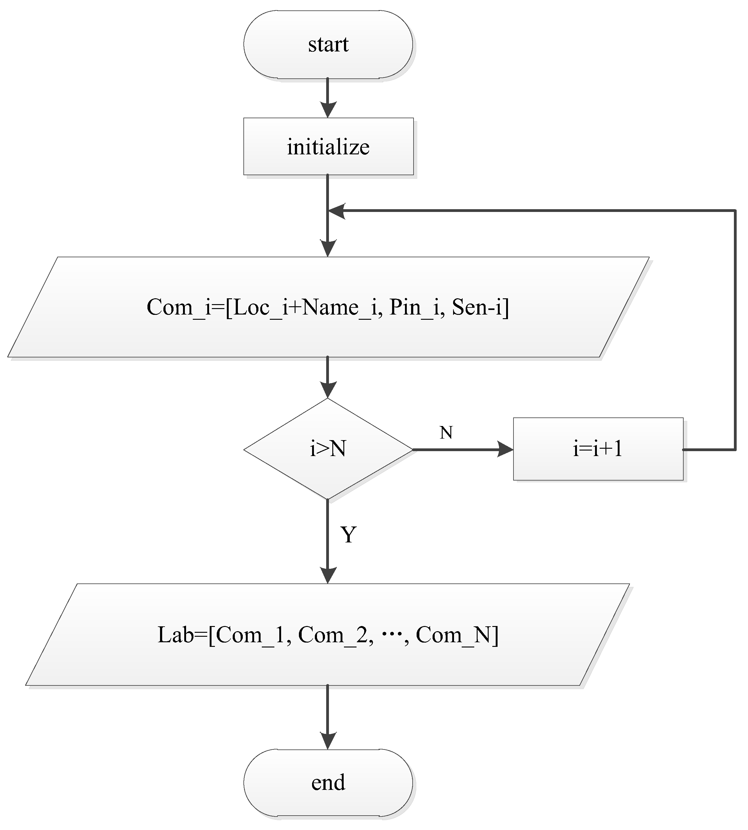 Information 14 00189 g007 Information 14 00189 g007