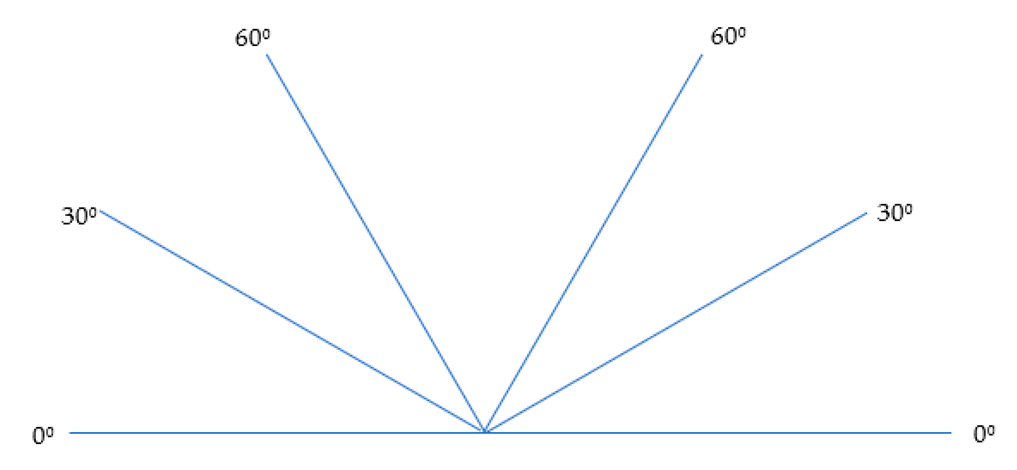 Information 14 00192 g002