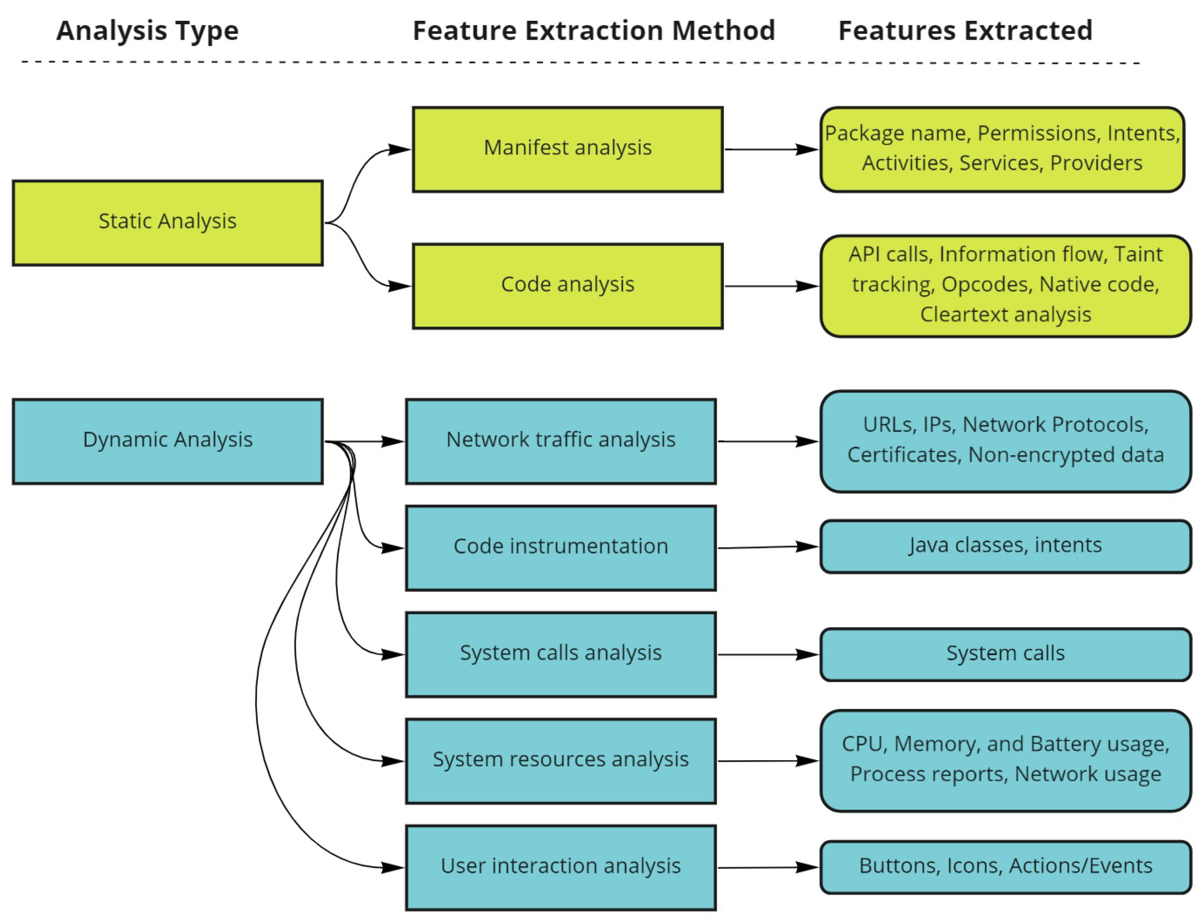 Information 14 00193 g002