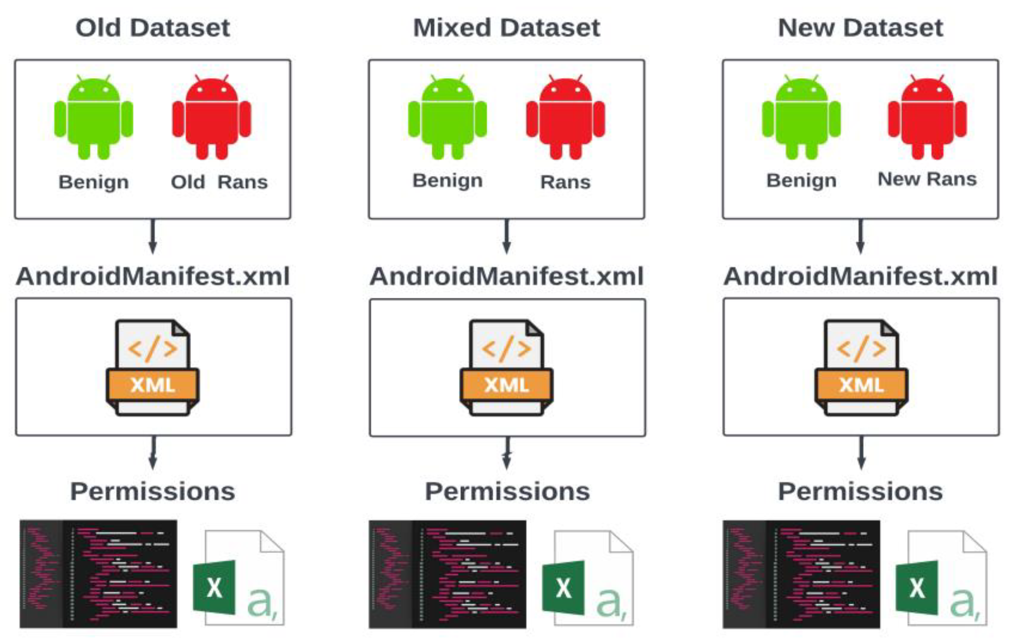 Information 14 00193 g004