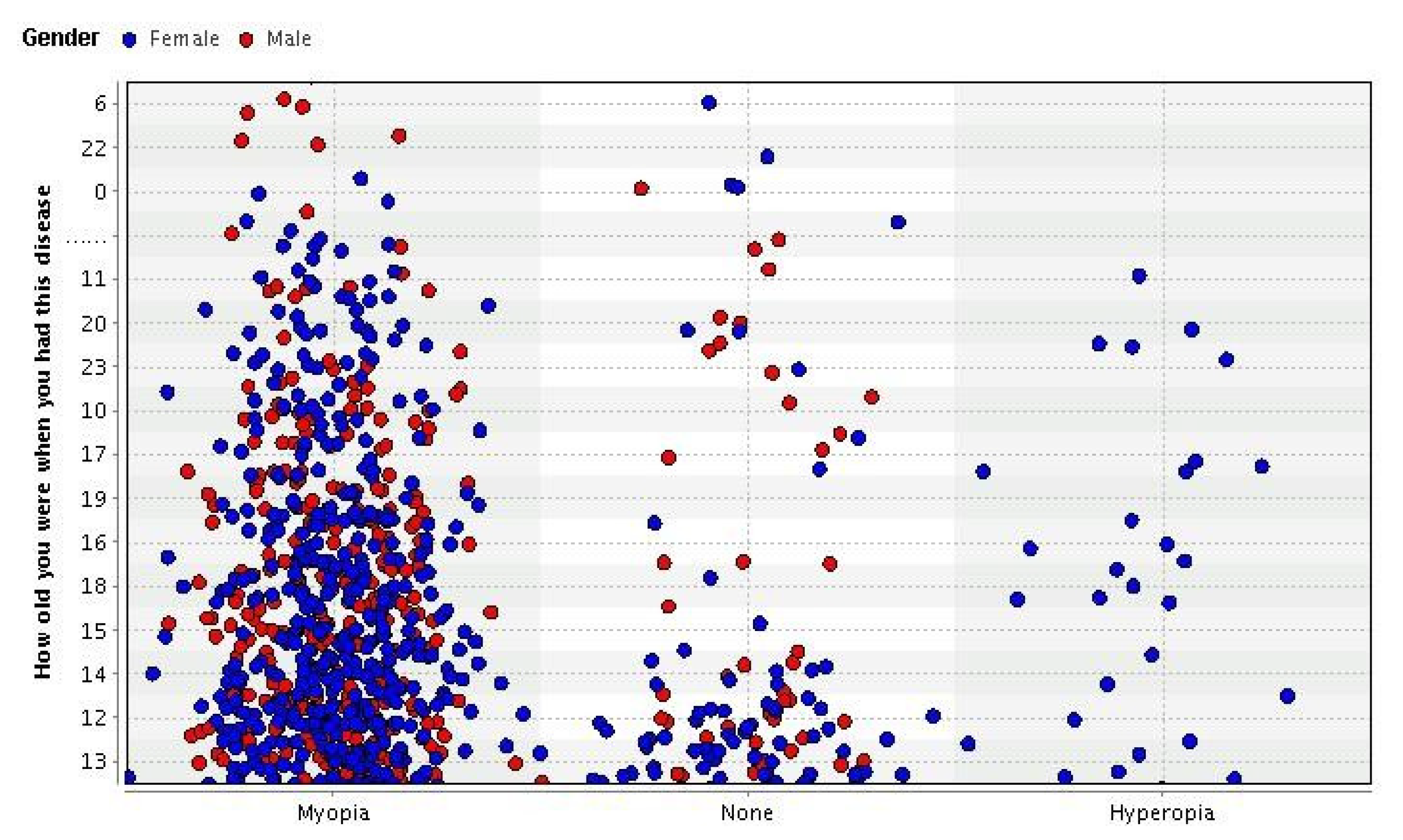 Information 14 00203 g004