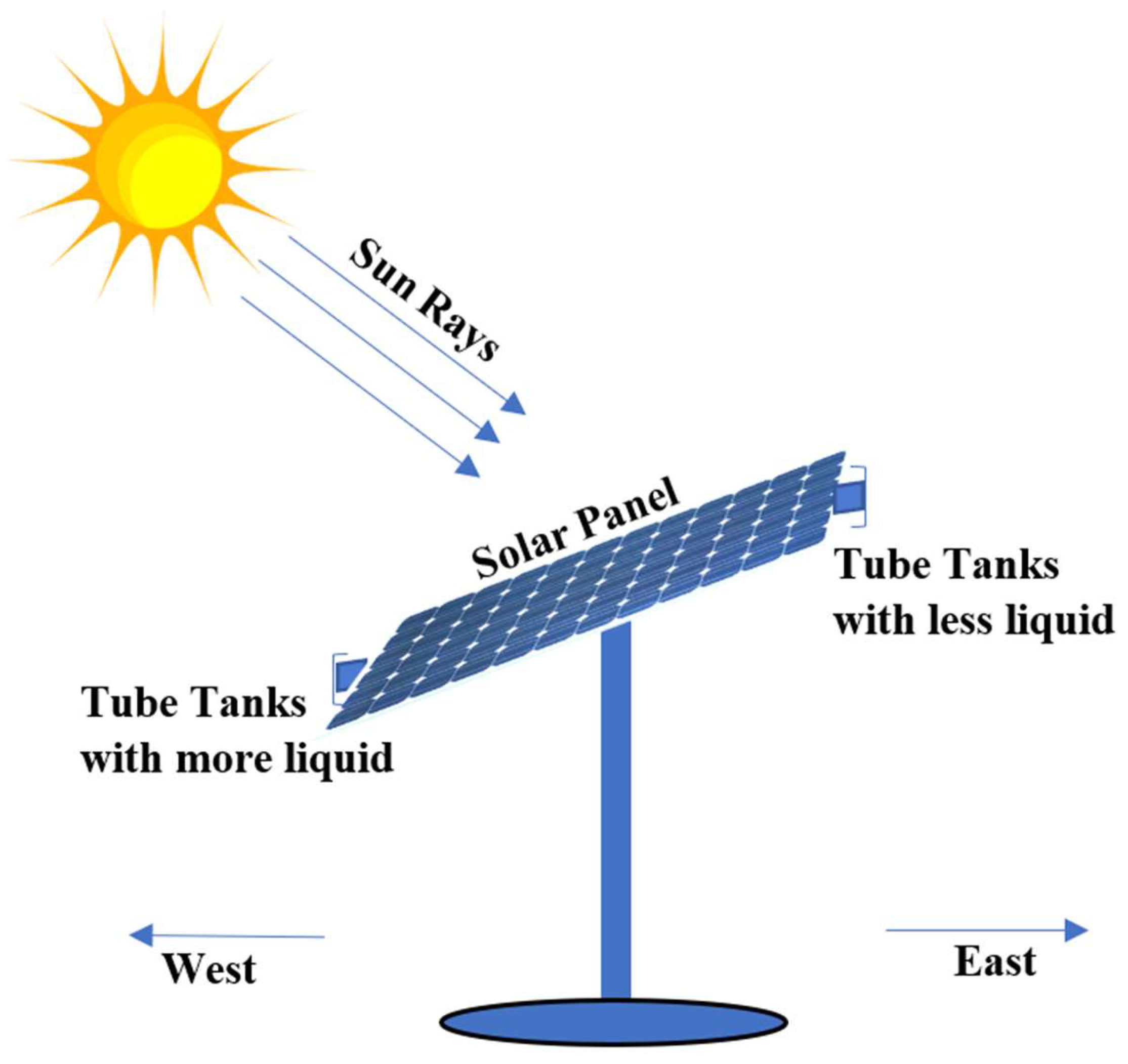 Information 14 00211 g007