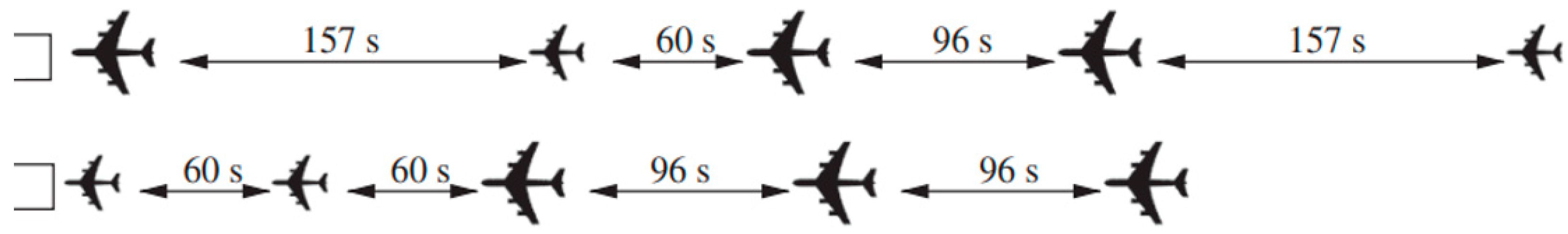 Information 14 00216 g001 Information 14 00216 g001