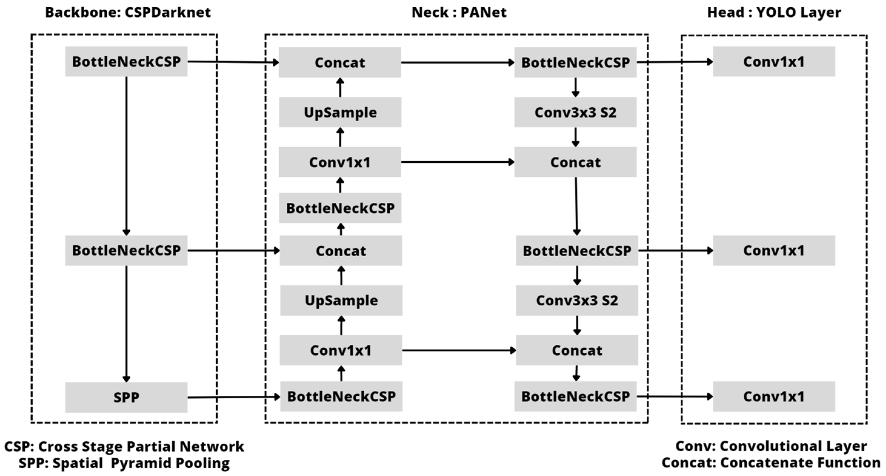 Information 14 00218 g001