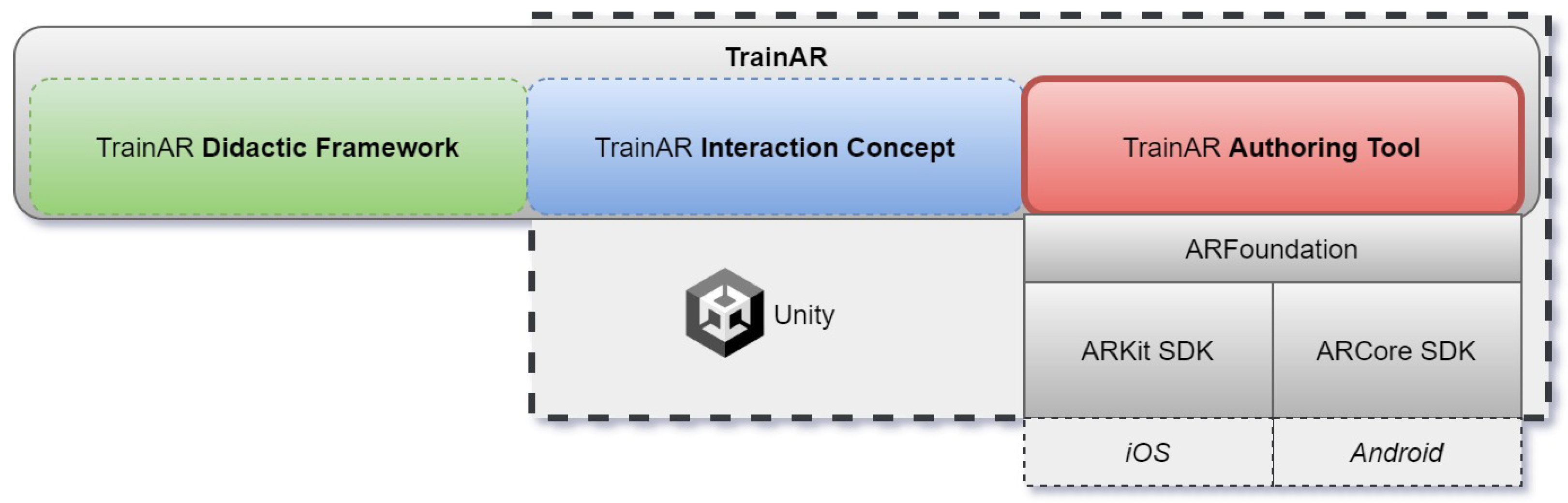 Information 14 00219 g001