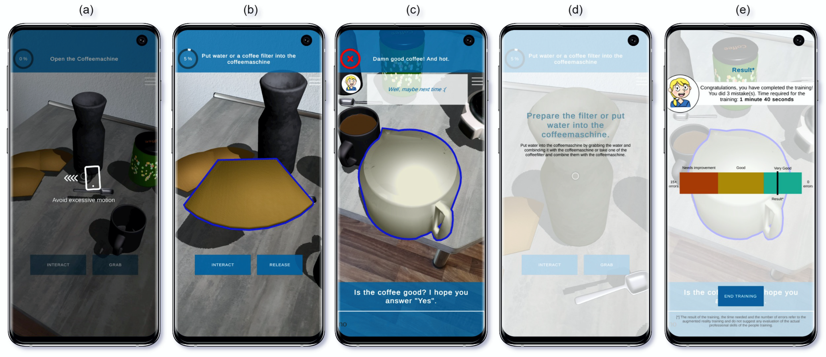 Information 14 00219 g003