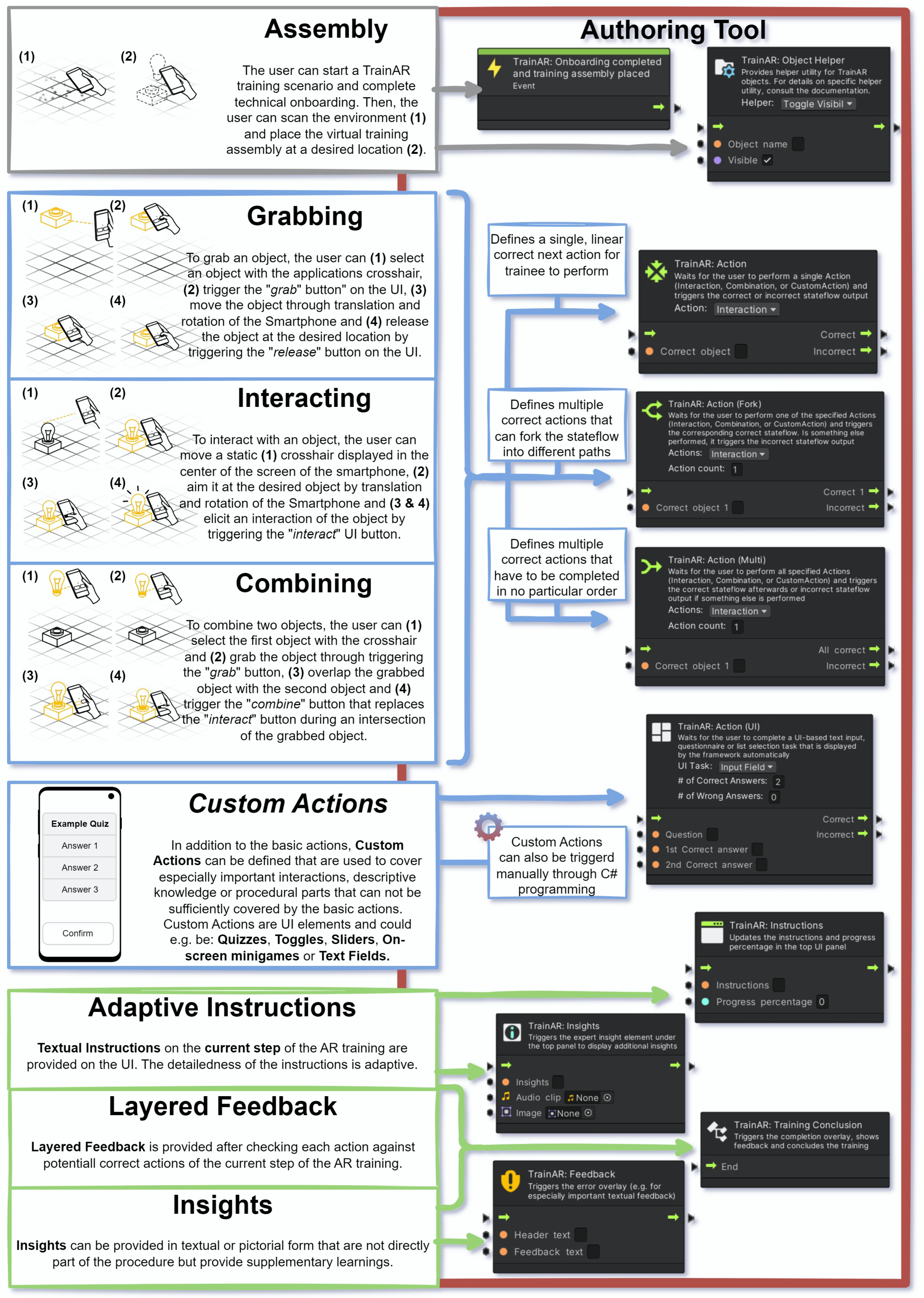 Information 14 00219 g005