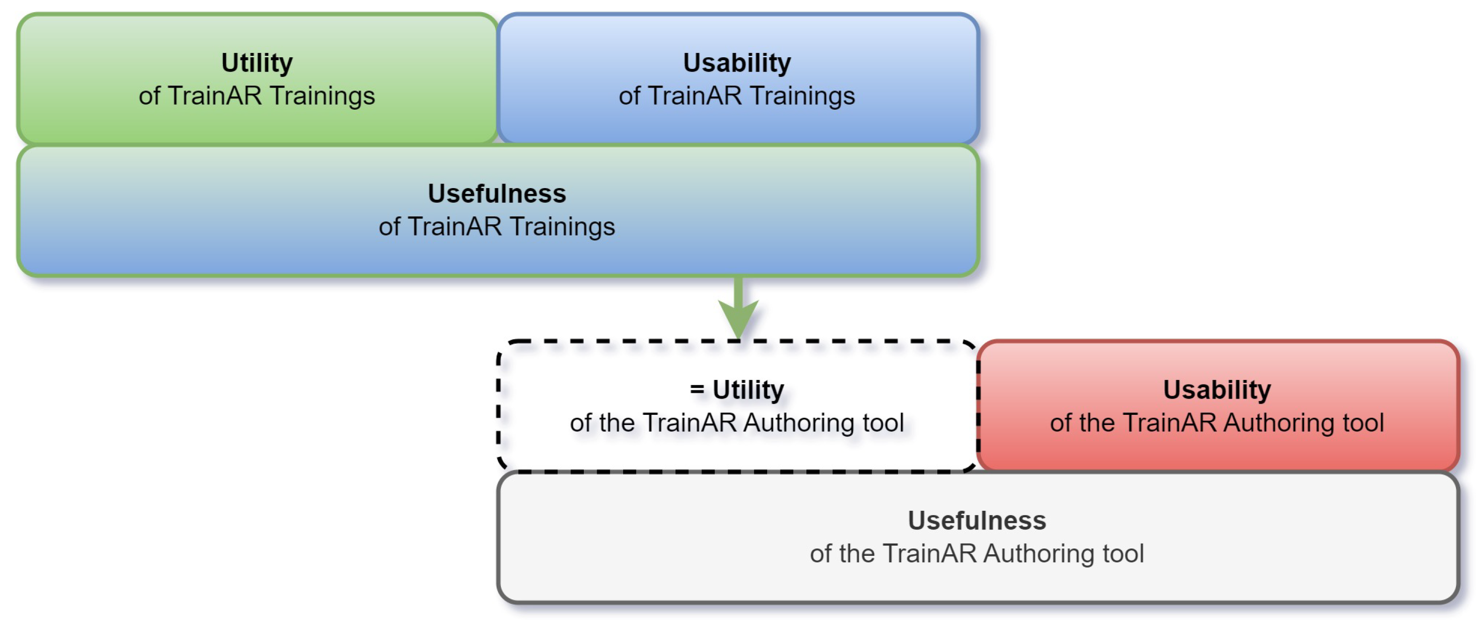 Information 14 00219 g007