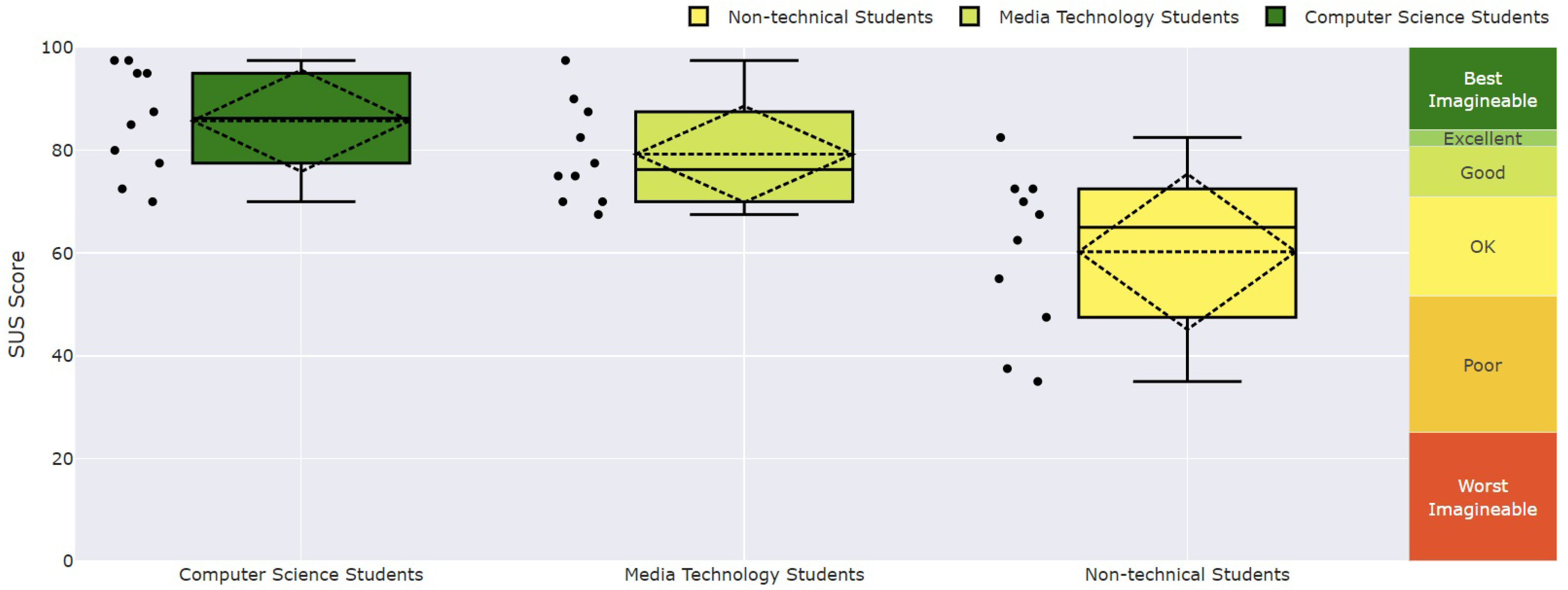 Information 14 00219 g013